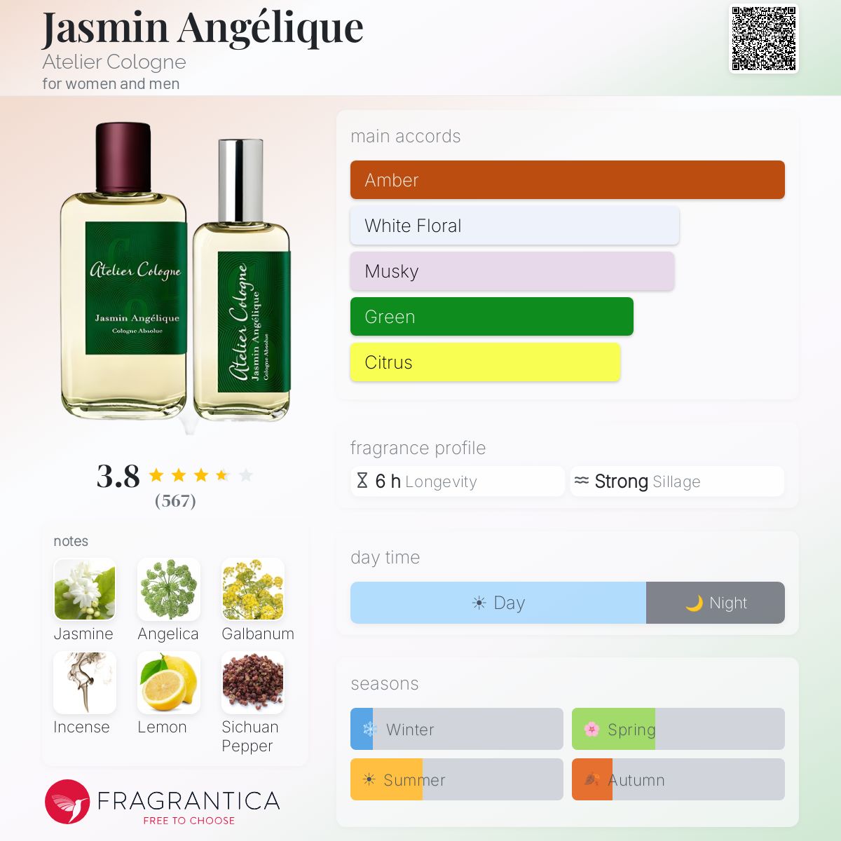Atelier Cologne Jasmin Angélique 100ml ATELIER COLOGNE JASMIN ANGELIQUE COLOGNE ABSOLUE (PURE PERFUME