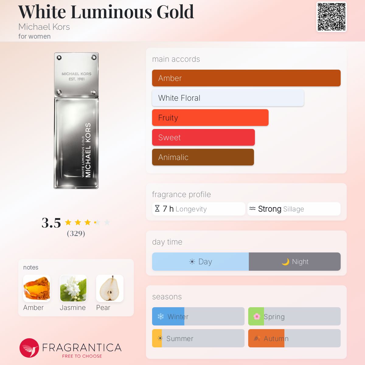 Fragrantica image 5