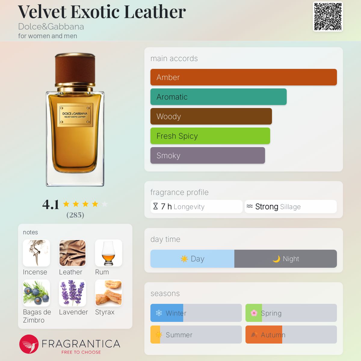 香水(男性用) DOLCE&GABBANA VELVET EXOTIC LEATHER 50ml 楽天市場】【週末セール！当店P最大10倍】香水 メンズ