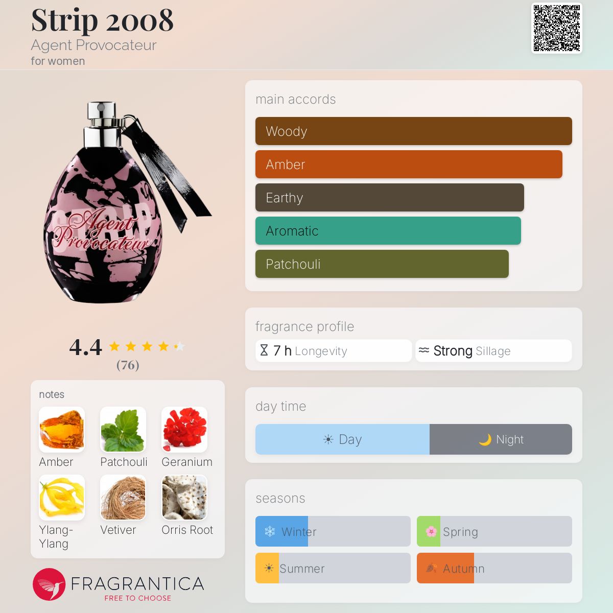 Profile card
