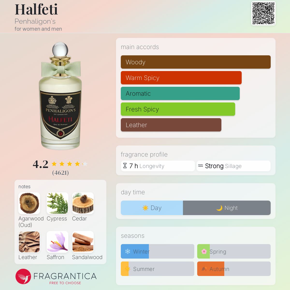 Adella Rosey All Saints Hali Rosey Dress Halfeti Penhaligon&amp