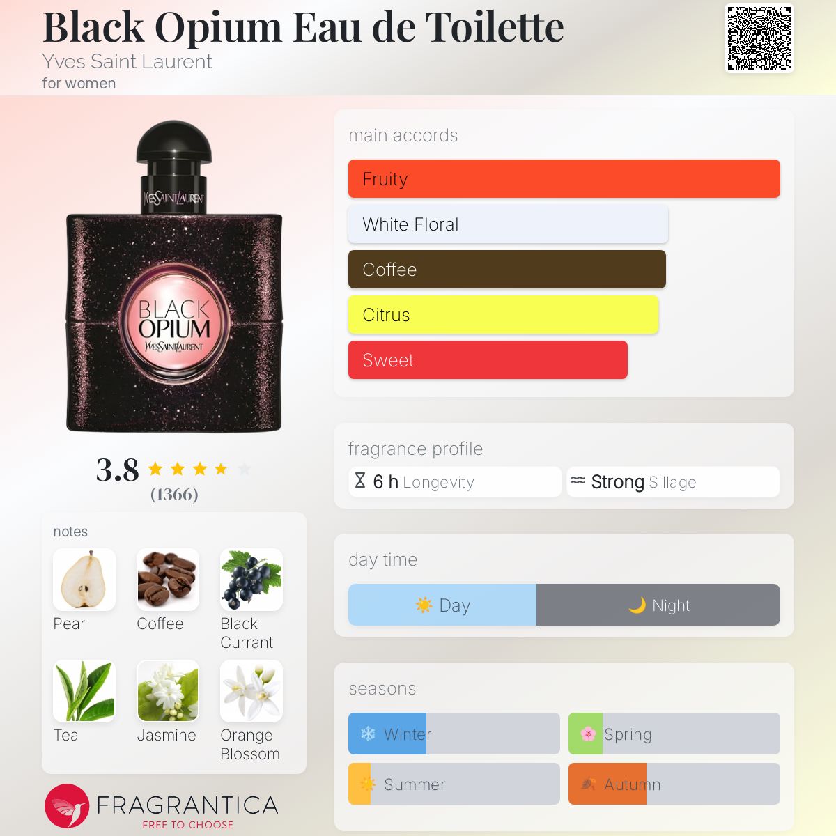 Black Opium Eau de Toilette Yves Saint Laurent perfume a