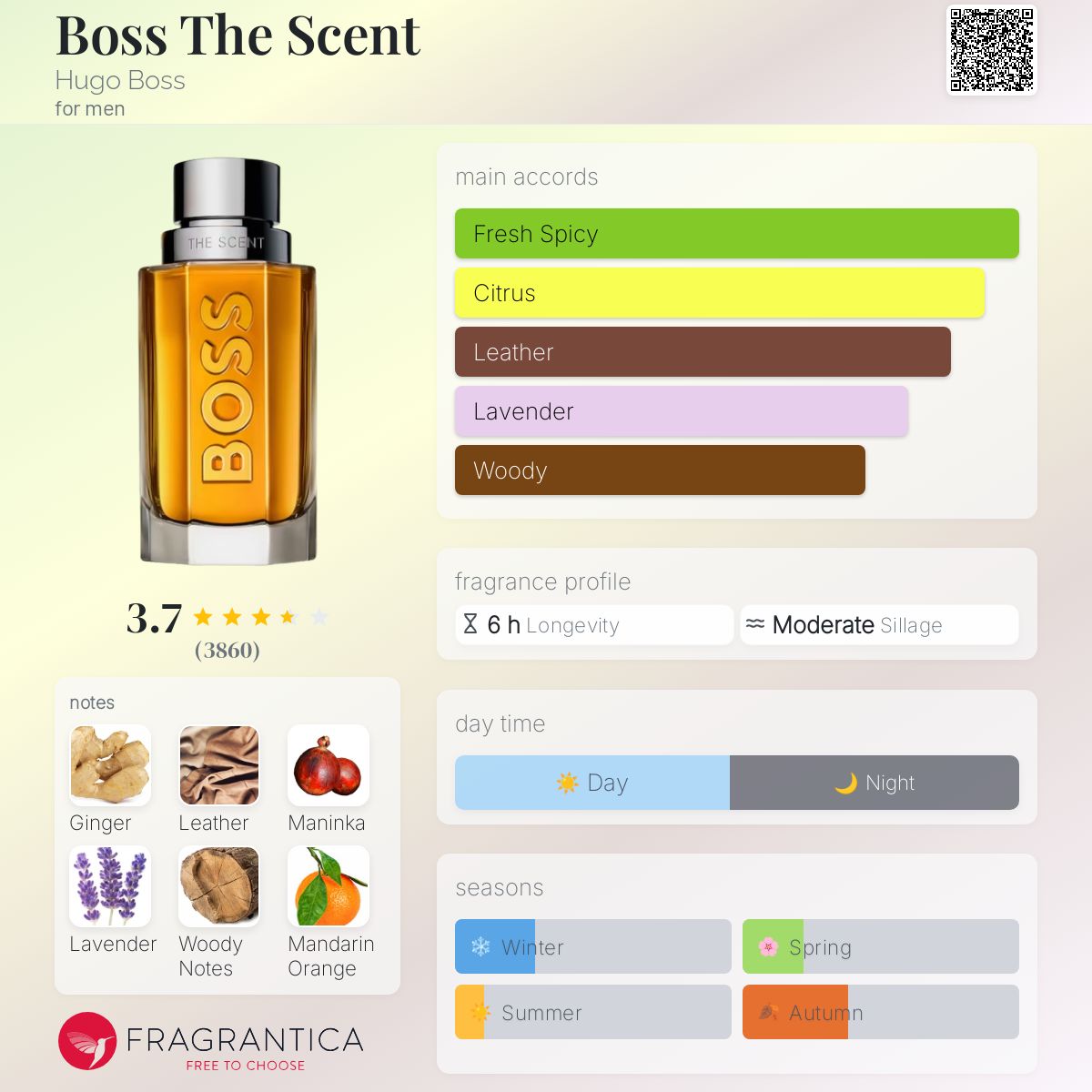HUGO BOSS THE SCENT 香水 Amazon.com: Hugo Boss The Scent Eau de Toilette 3.3 fl oz