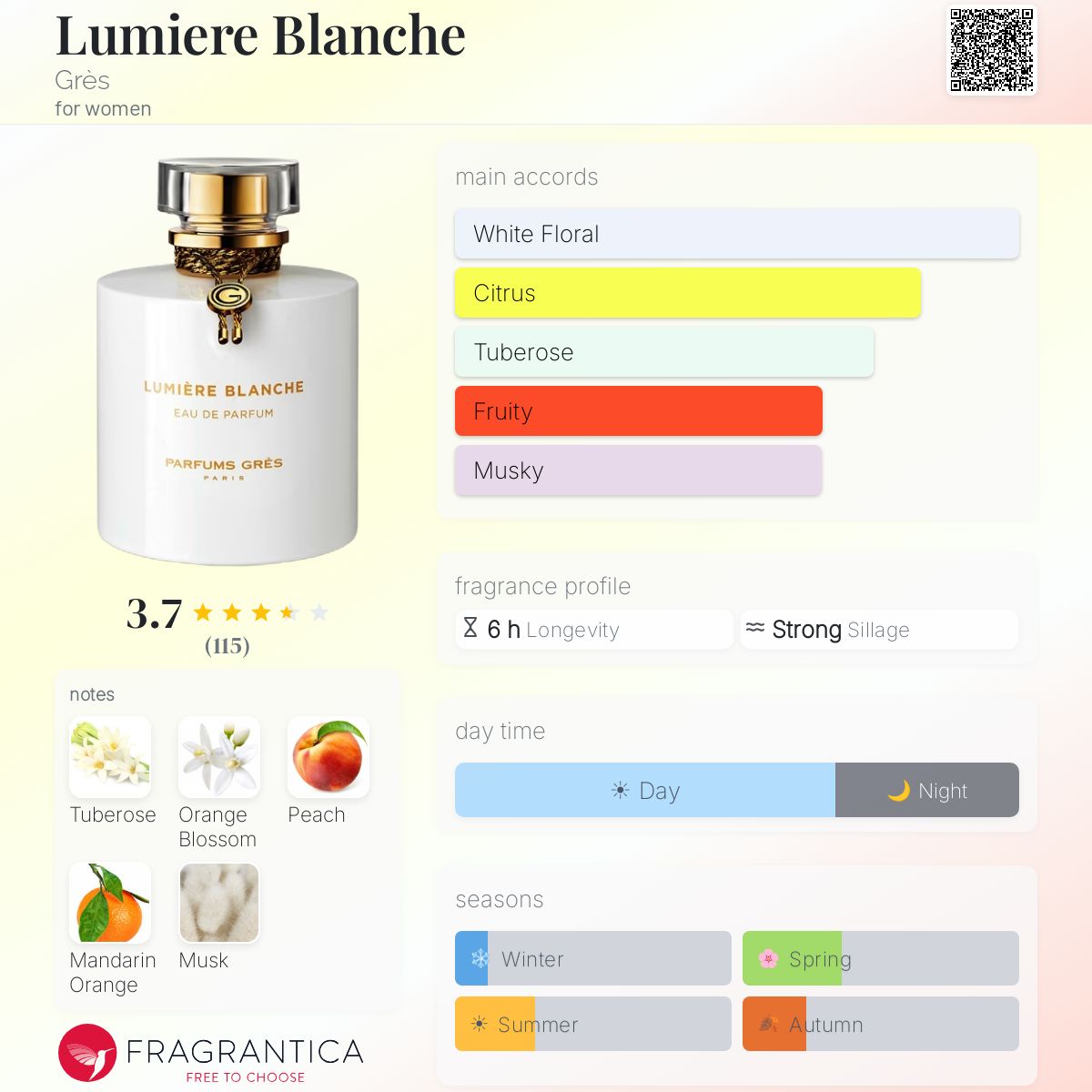 Fragrantica image 5