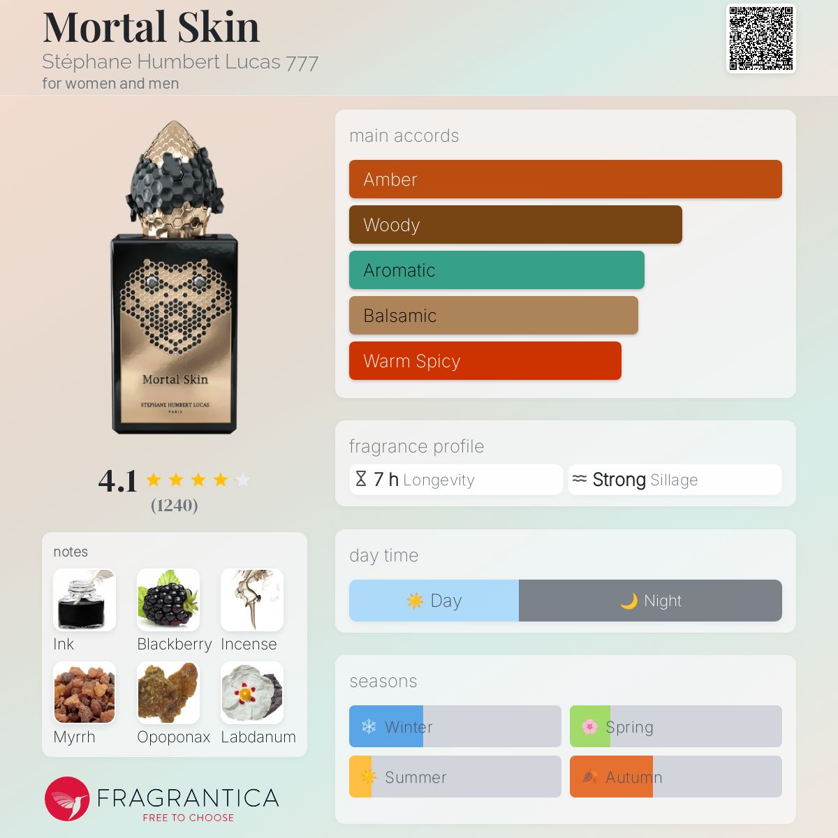 Mortal Skin Stéphane Humbert Lucas 777 perfume - a fragrance for