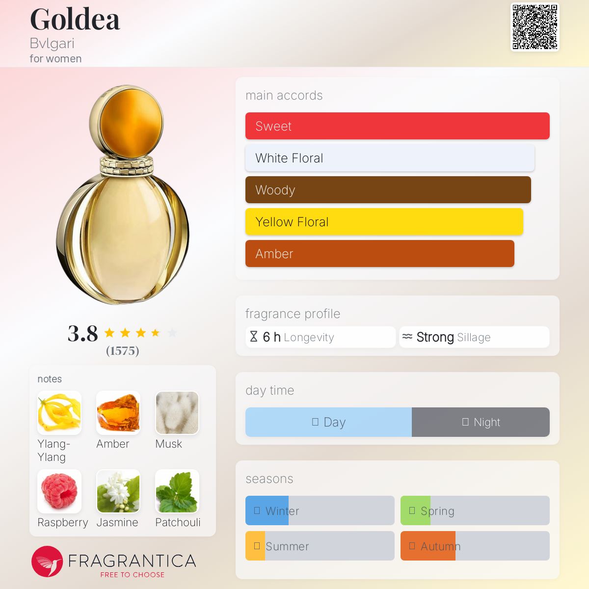【生産終了品・美品】BVLGARI GOLDEA 50ml Amazon.com : BVLGARI Goldea by for Women 3.04 oz Eau de