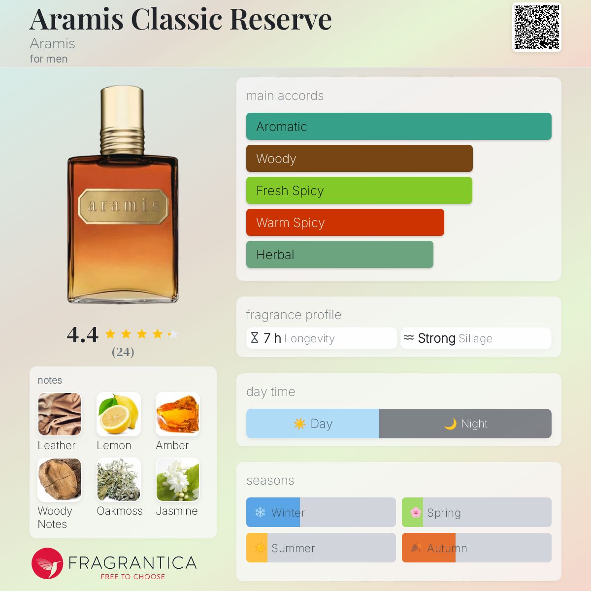 アラミス クラシックリザーブ 100ml Aramis Classic Reserve Aramis cologne - a fragrance for men 2008