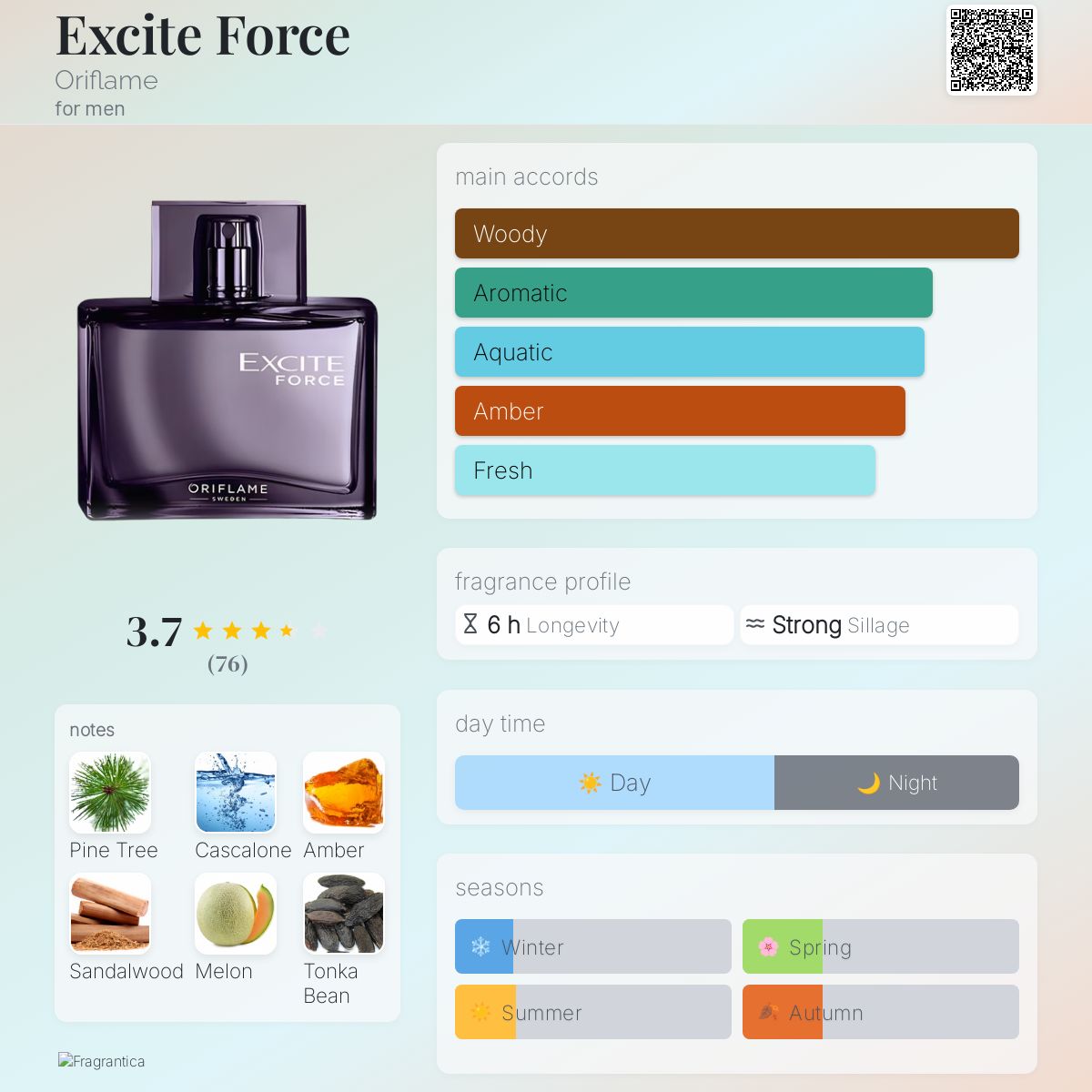 Excite Force Oriflame cologne a fragrance for men 2015