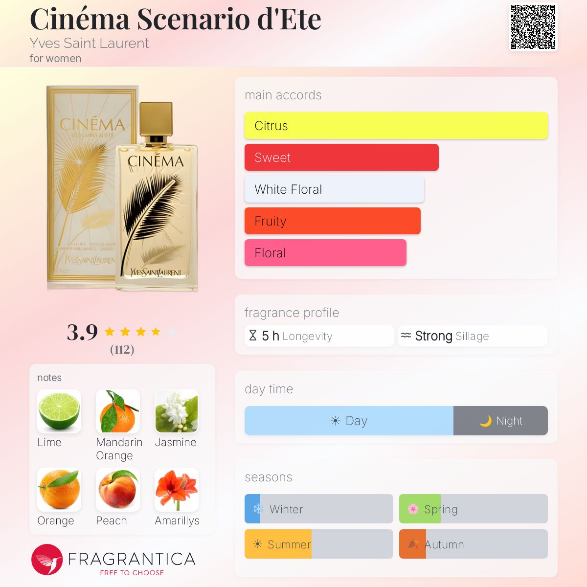 Profile card