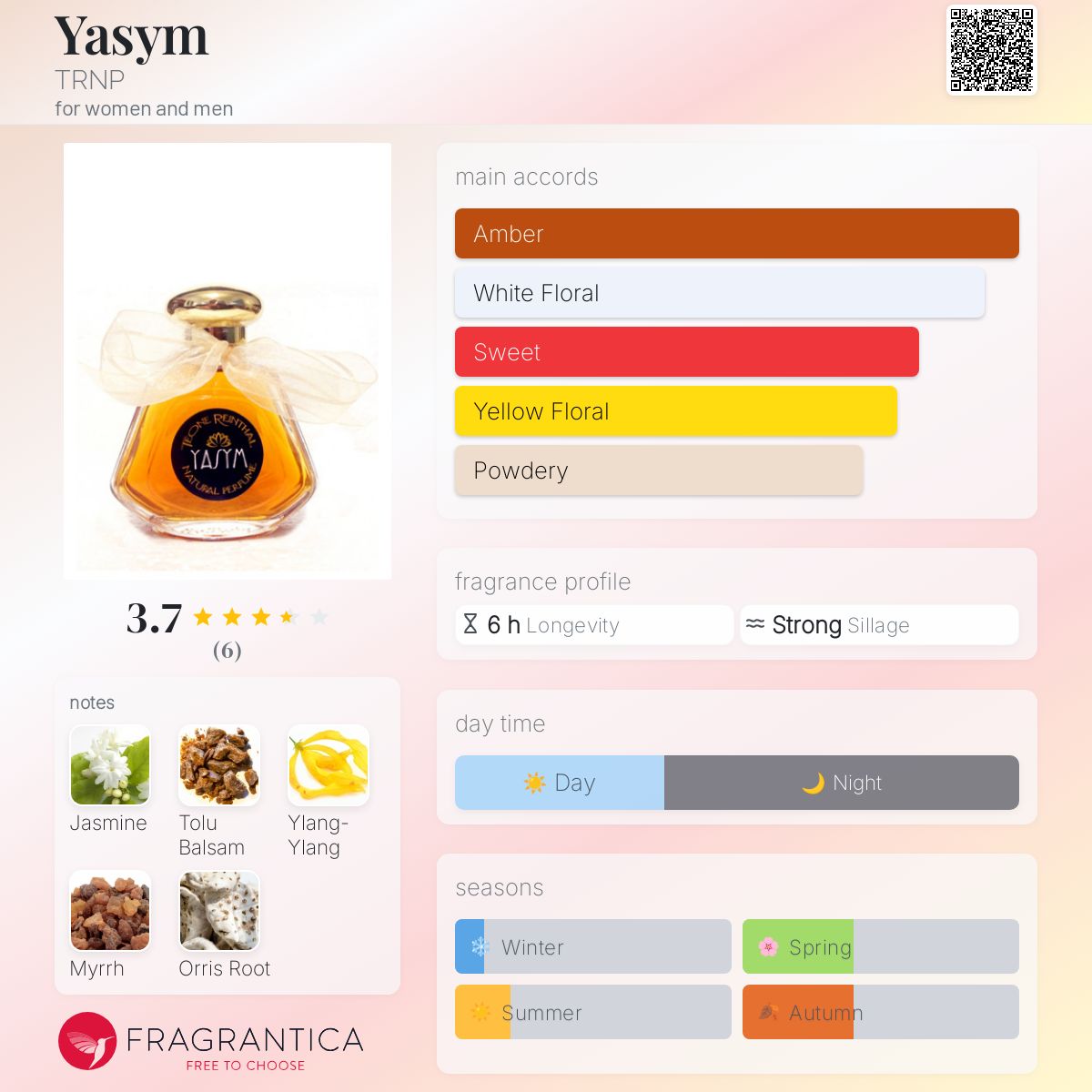 Yasym TRNP 
