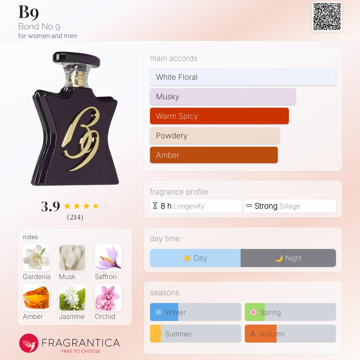 香水(ユニセックス) Bond no.9 B9 99% ボンドナンバーナイン BOND NO.9 SCENT OF PEACE NATURAL セント