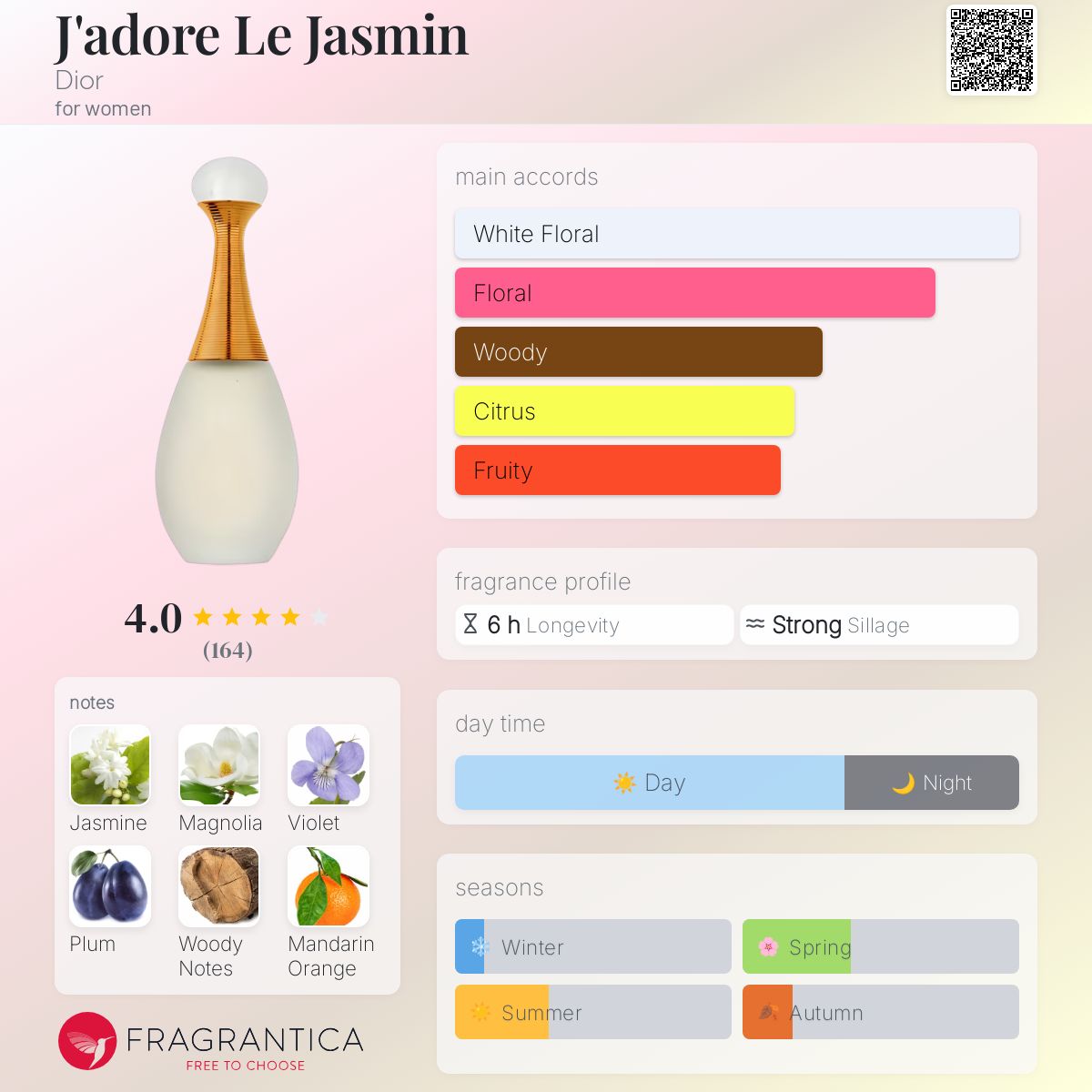 j'adore Le Jasmin 100ml アルコールフリー香水 J'adore Le Jasmin Dior perfume - a fragrance for