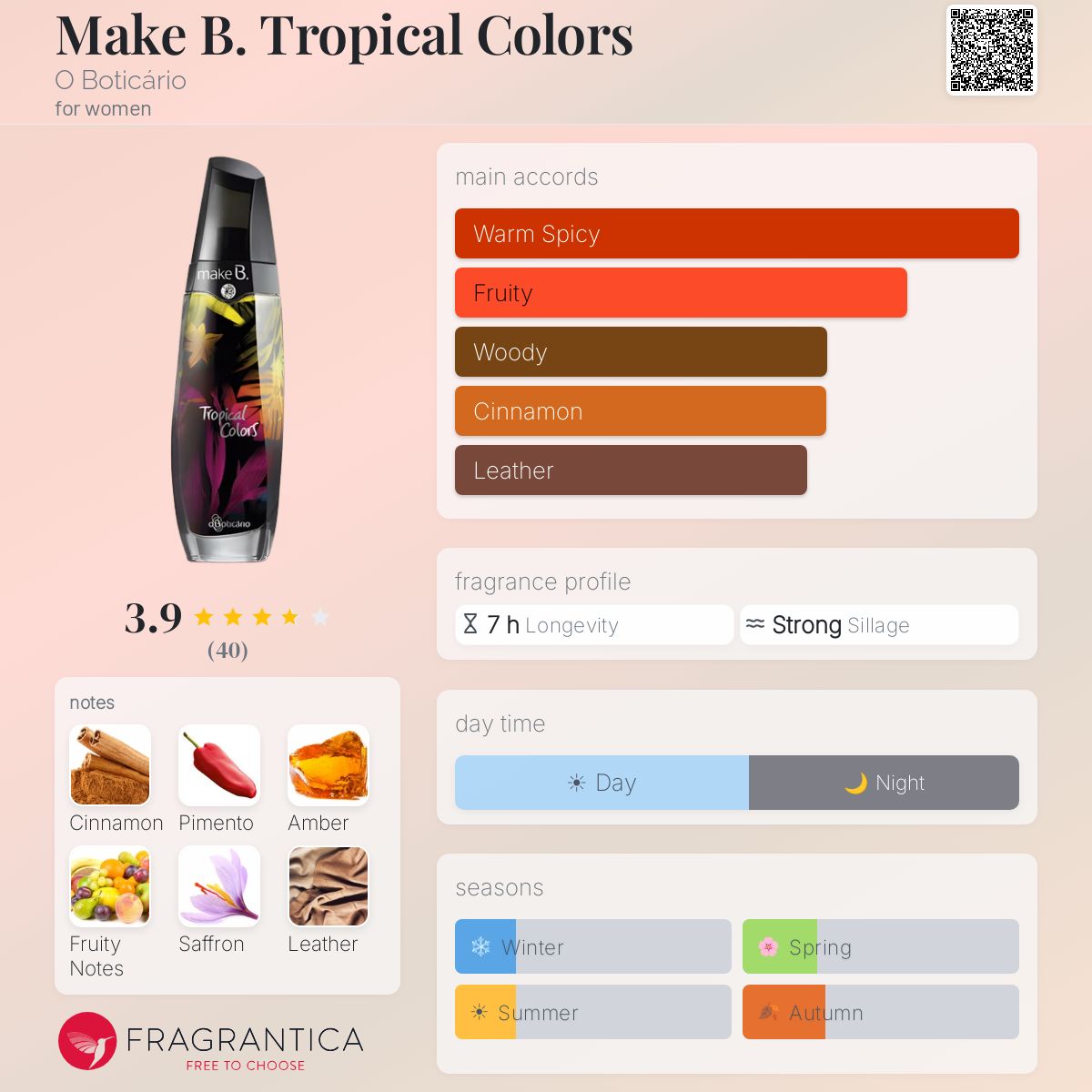 Profile card