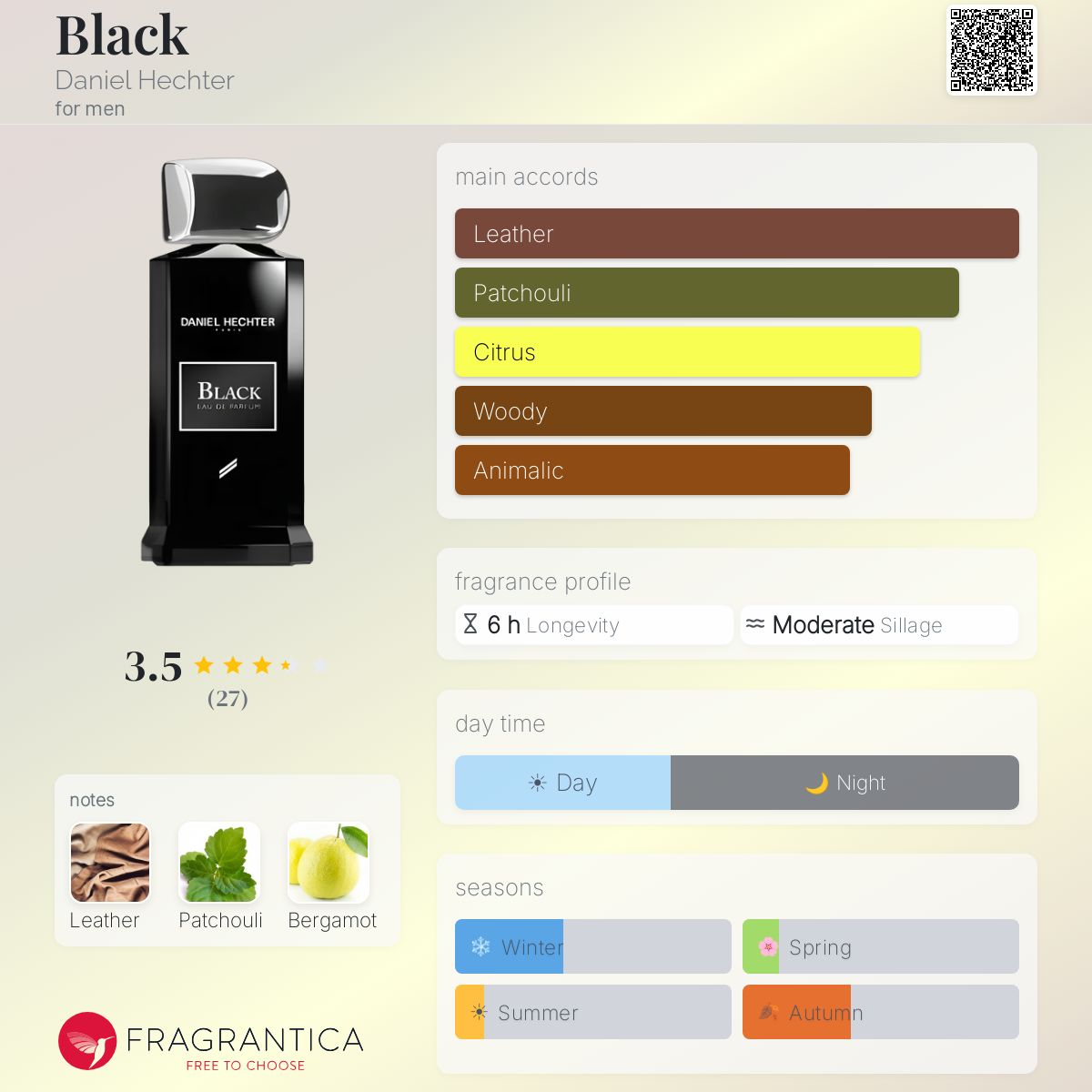 Fragrantica image 5