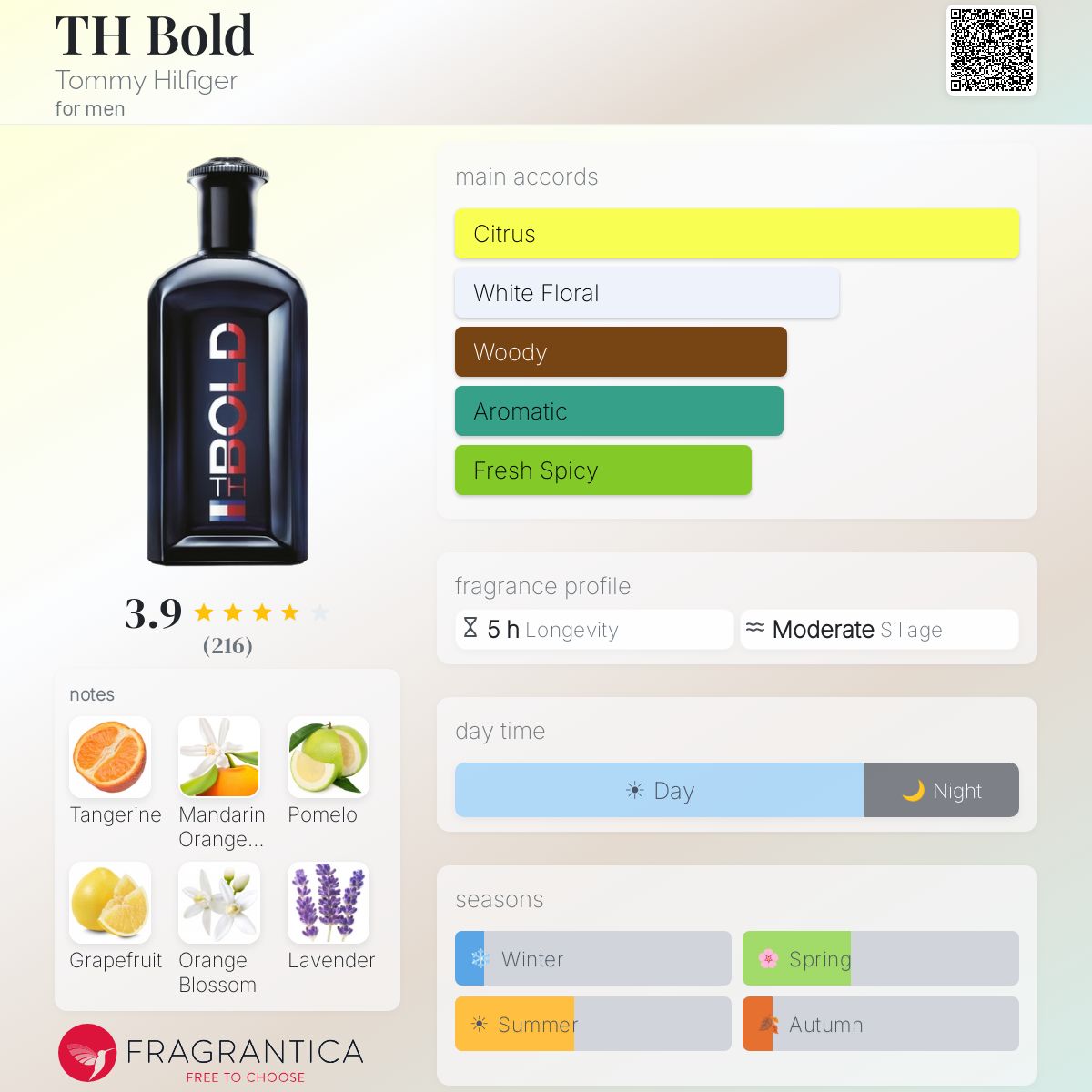 希少　トミーフィルフィガー　BOLD ボールド　オードトワレ　香水　100ml Tommy Hilfiger TH Bold Men's Original Cologne Fragrance, Eau de