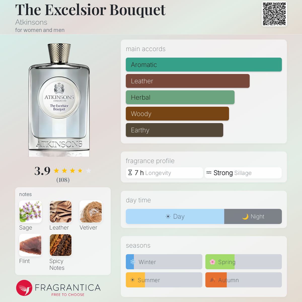 The Excelsior Bouquet Atkinsons