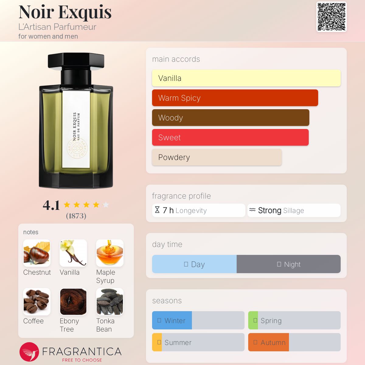 Noir Exquis L'Artisan Parfumeur perfume - a