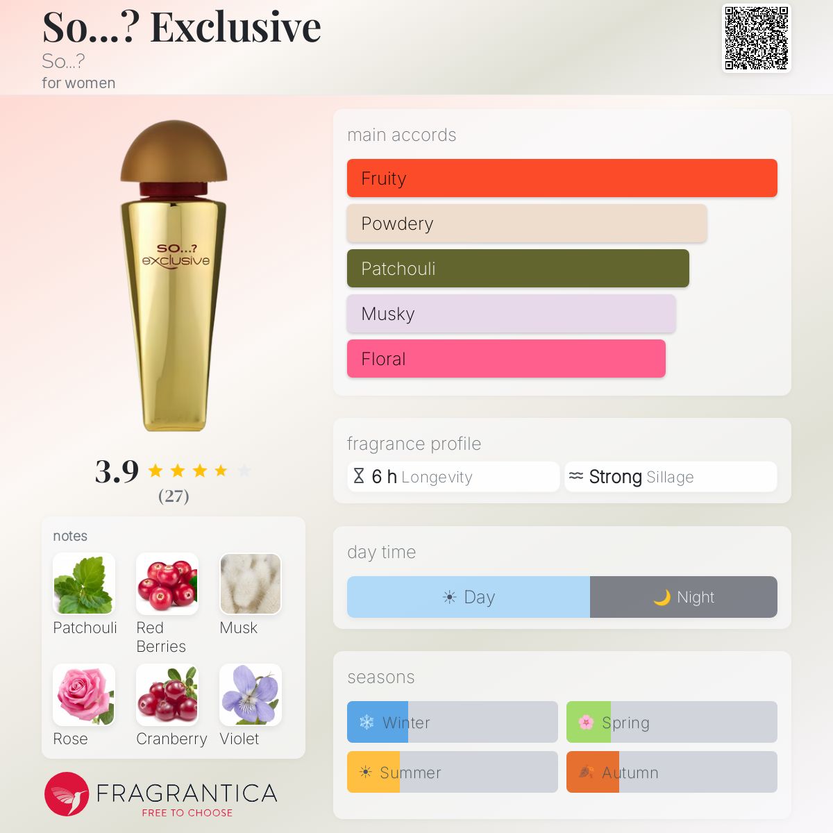 Profile card