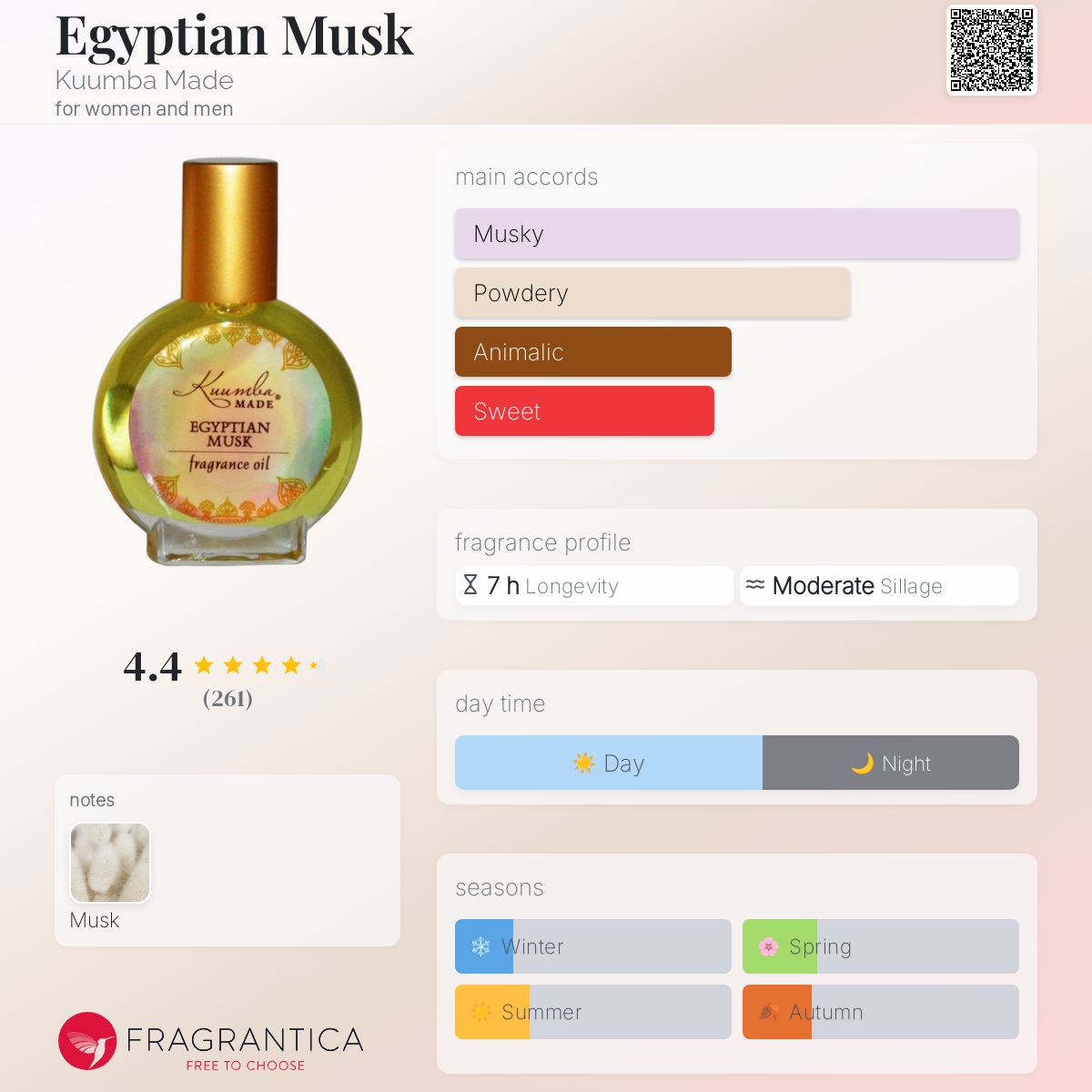 Kuumba International エアフレッシュナー エジプトムスク 楽天市場