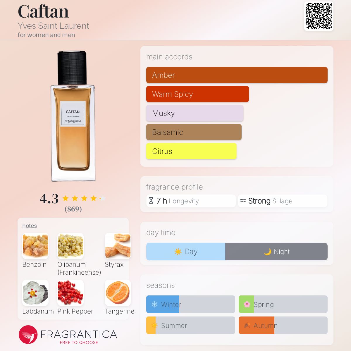 Caftan Yves Saint Laurent perfume - a fragrance for women
