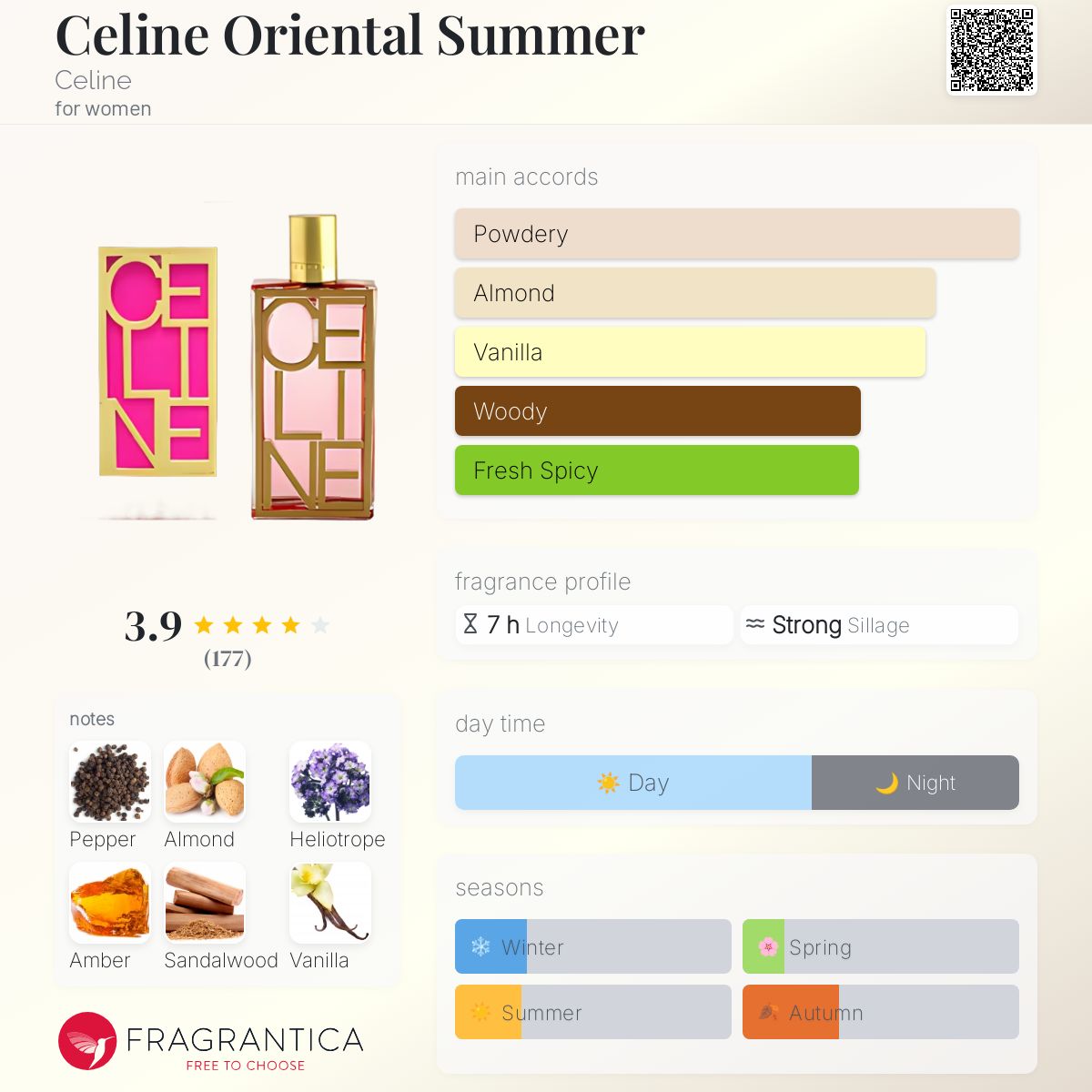 Celine Oriental Summer Celine perfume - a fragrance for