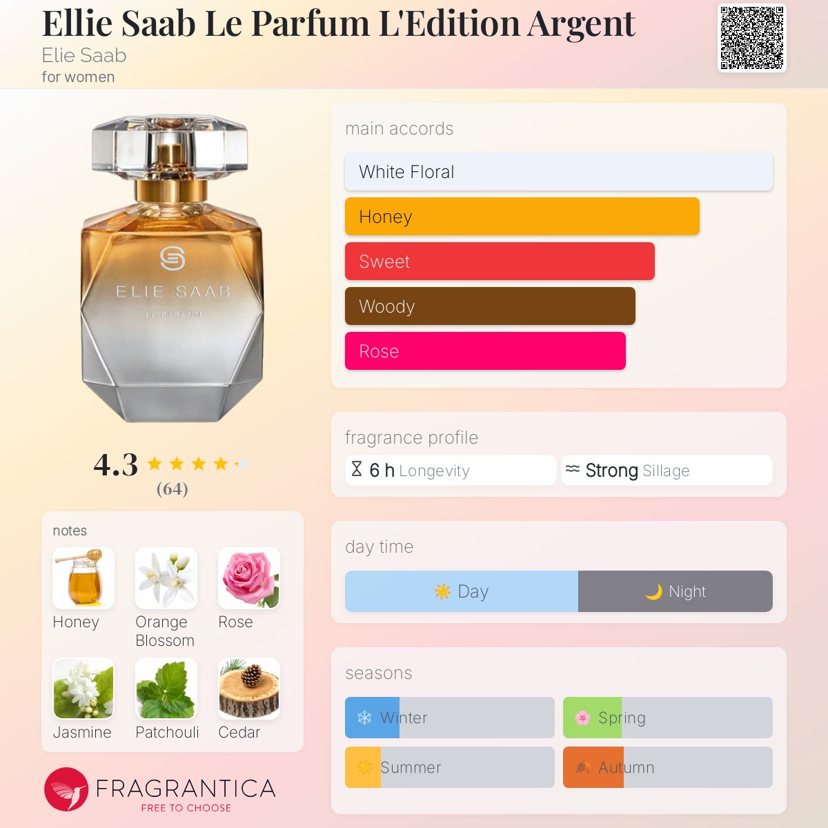 Elie Saab Le Parfum Bridal Notes Elie Saab Le Parfum Bridal Eau De