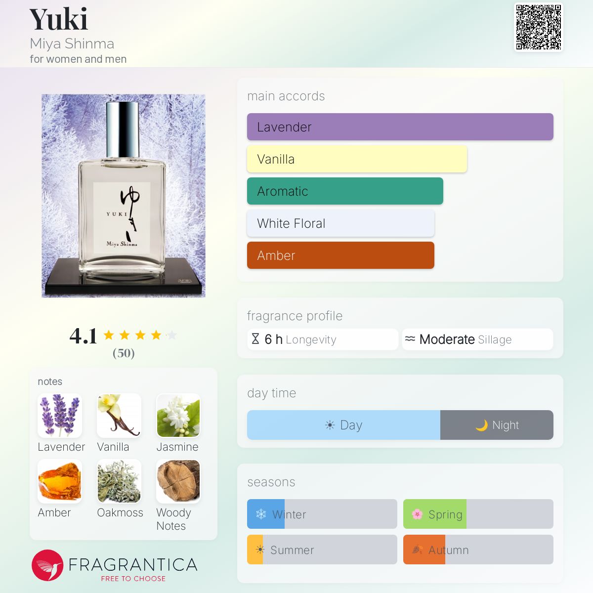 Yuki Miya Shinma perfume - a fragrance for women and men 2015