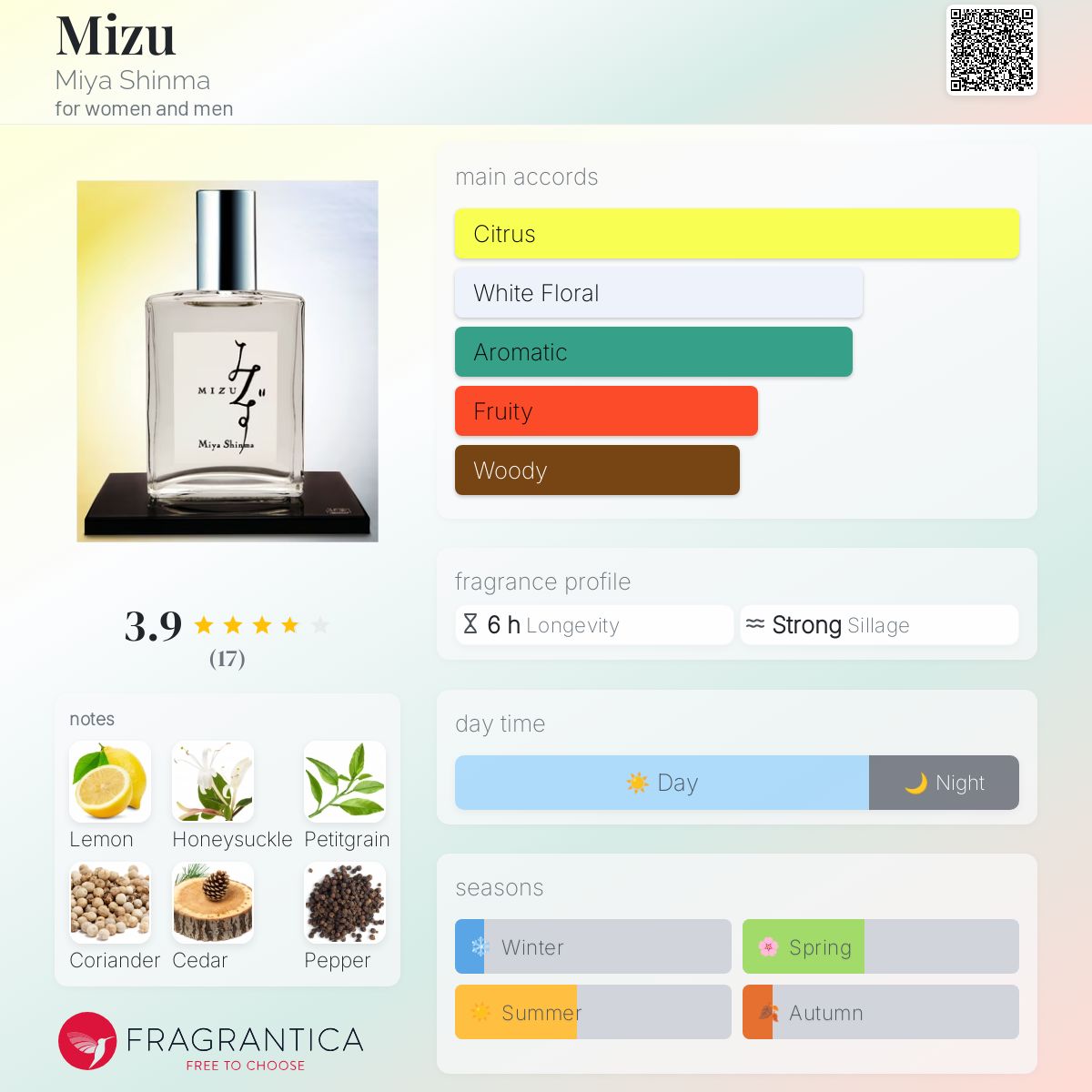 MIZU (Water) – MIYA SHINMA