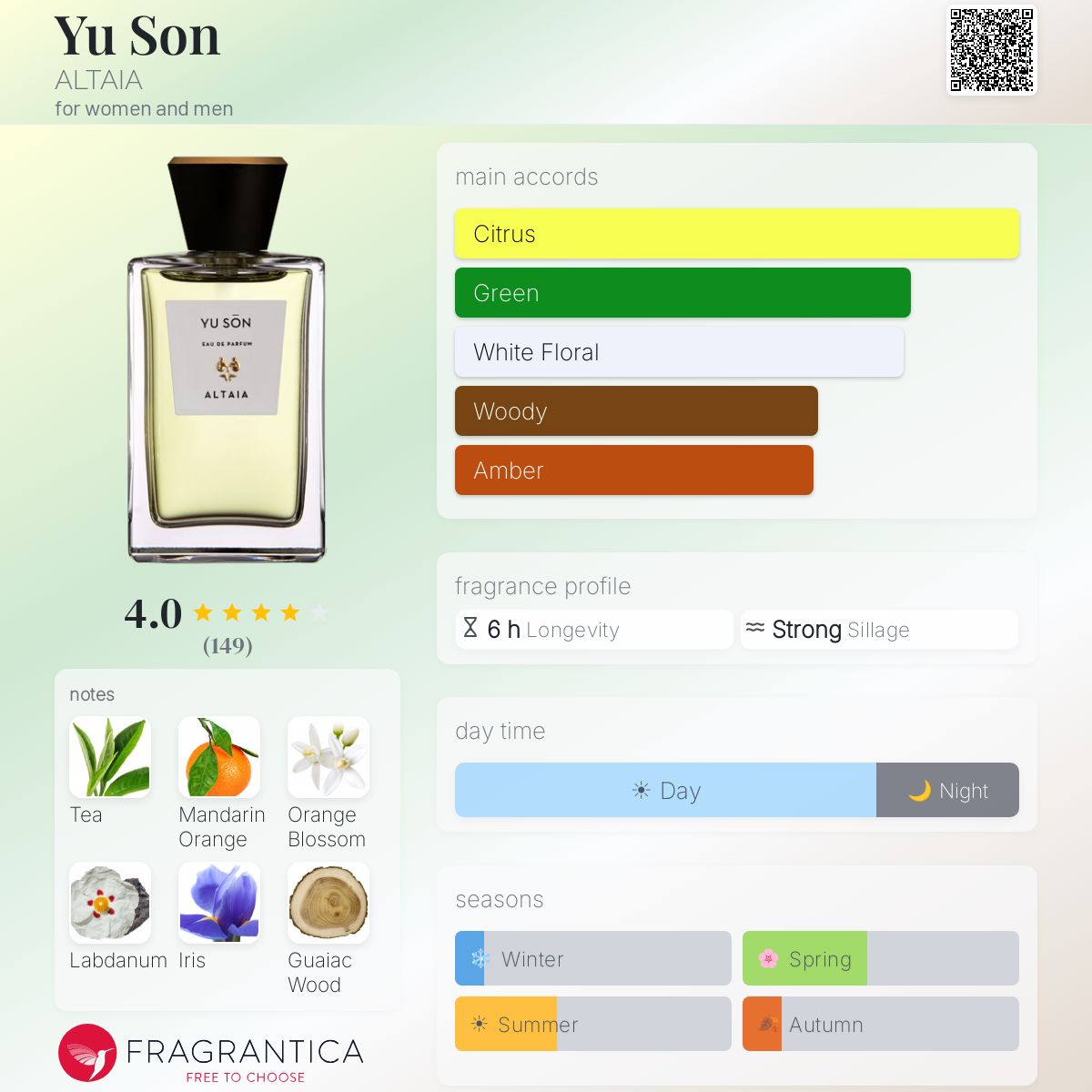 Yu Son ALTAIA perfume - a fragrance for women and men 2015
