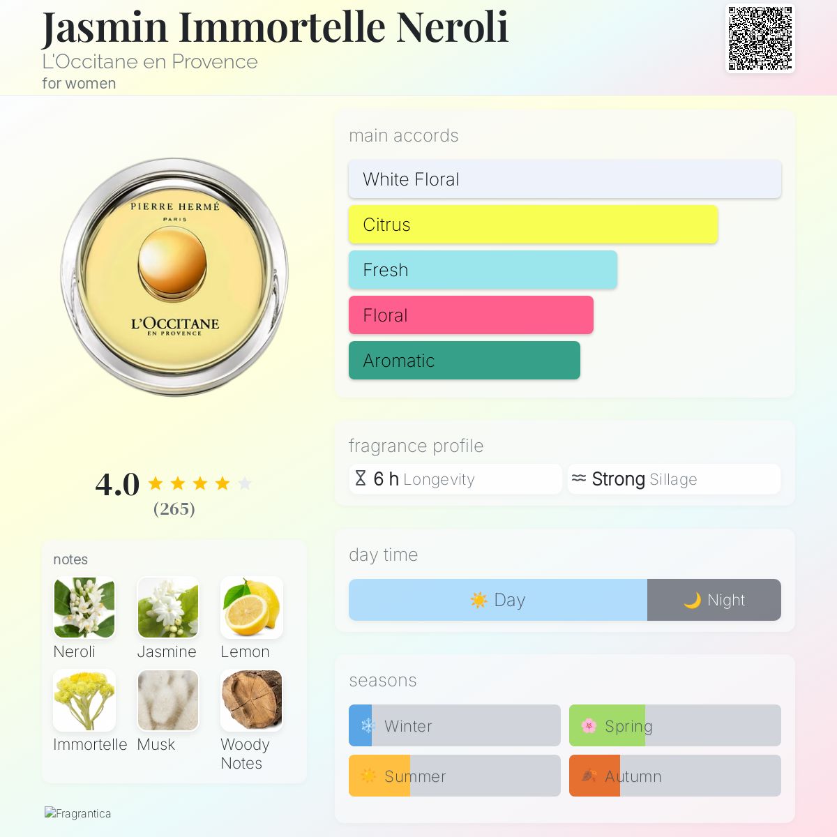Jasmin Immortelle Neroli L'Occitane en Provence perfume - a