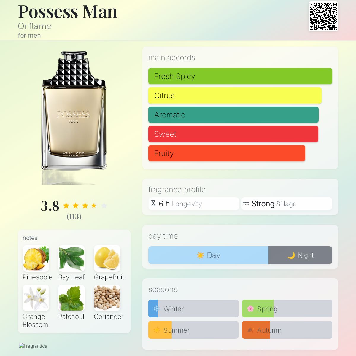 Possess Man Oriflame cologne a fragrance for men 2015