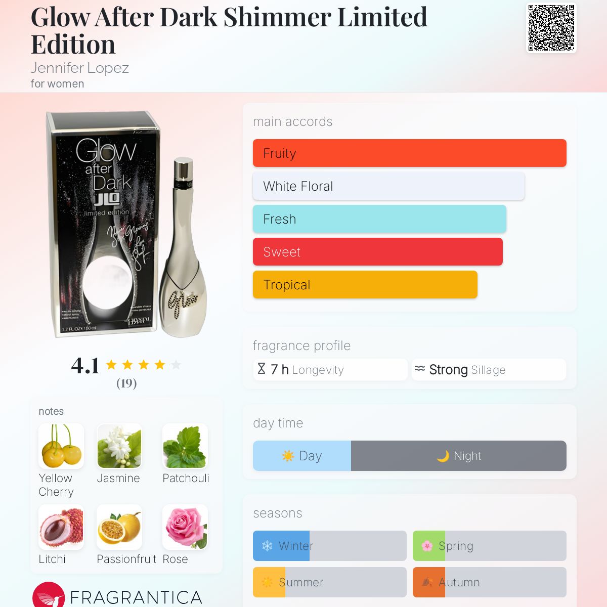 Glow After Dark Shimmer Limited Edition Jennifer Lopez perfume a