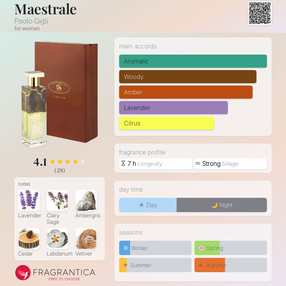 Fragrantica image 5