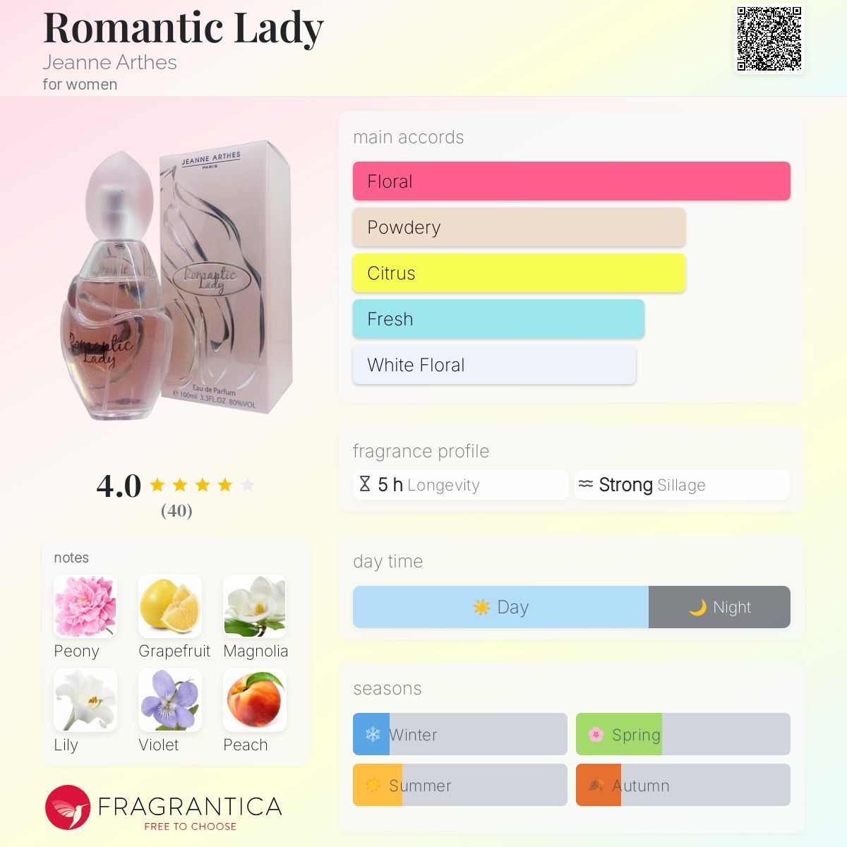 Romantic Lady Jeanne Arthes perfume a fragrance for women 2015