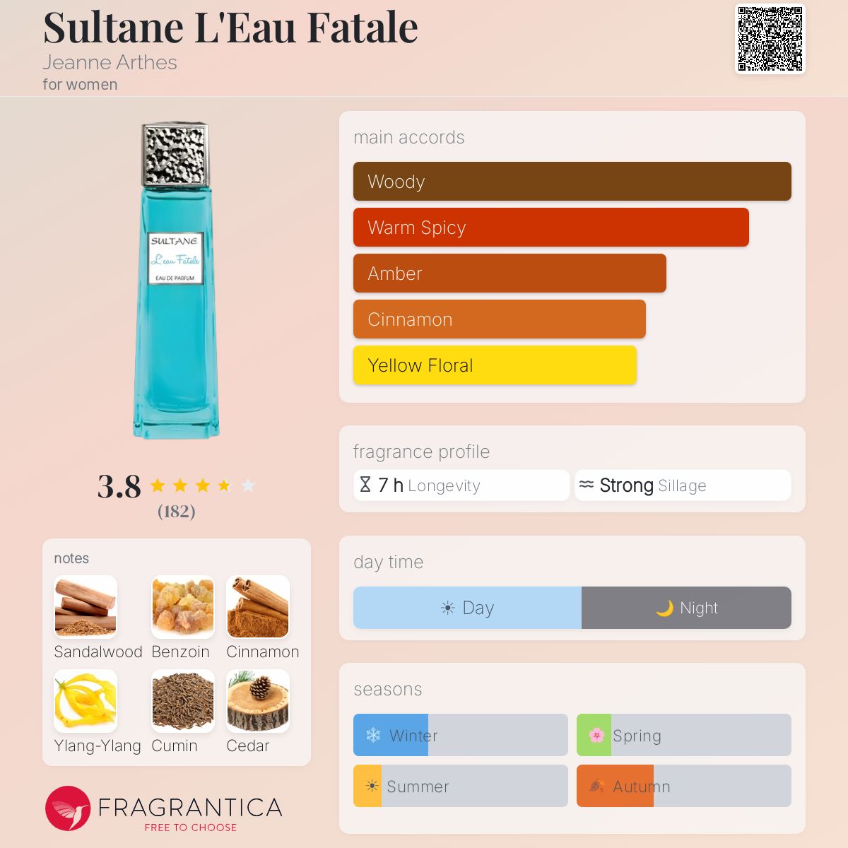 Profile card