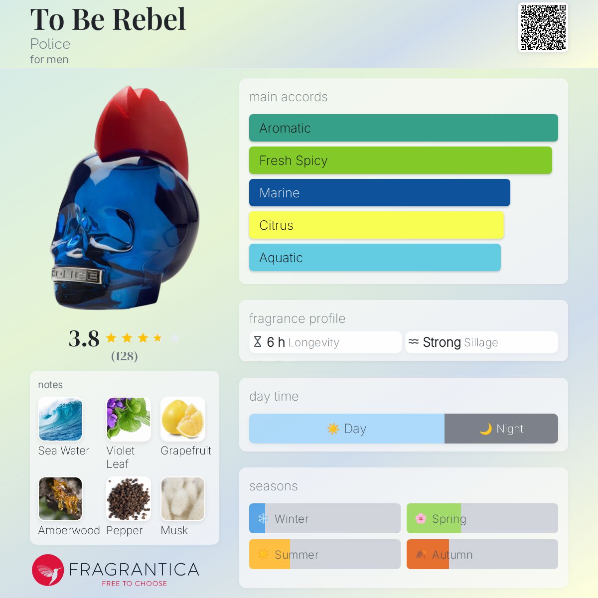 To Be Rebel Police cologne a fragrance for men 2016