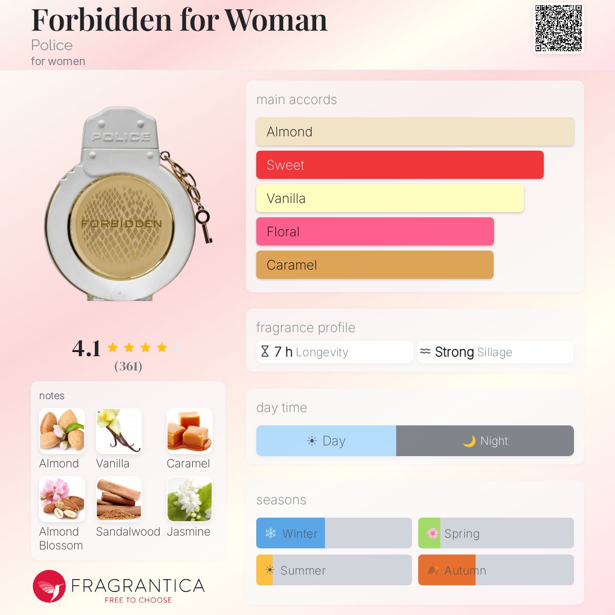 Forbidden for Woman Police perfume - a fragrance for women 2016