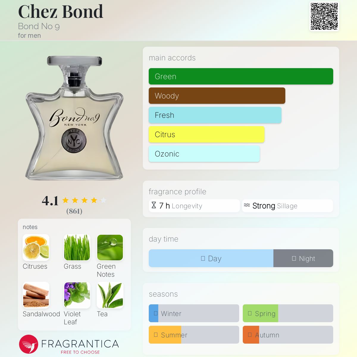 【残量約80%】Bond No.9 Chez Bond EDP 100ml 0426684124783?wid=600&hei=800&