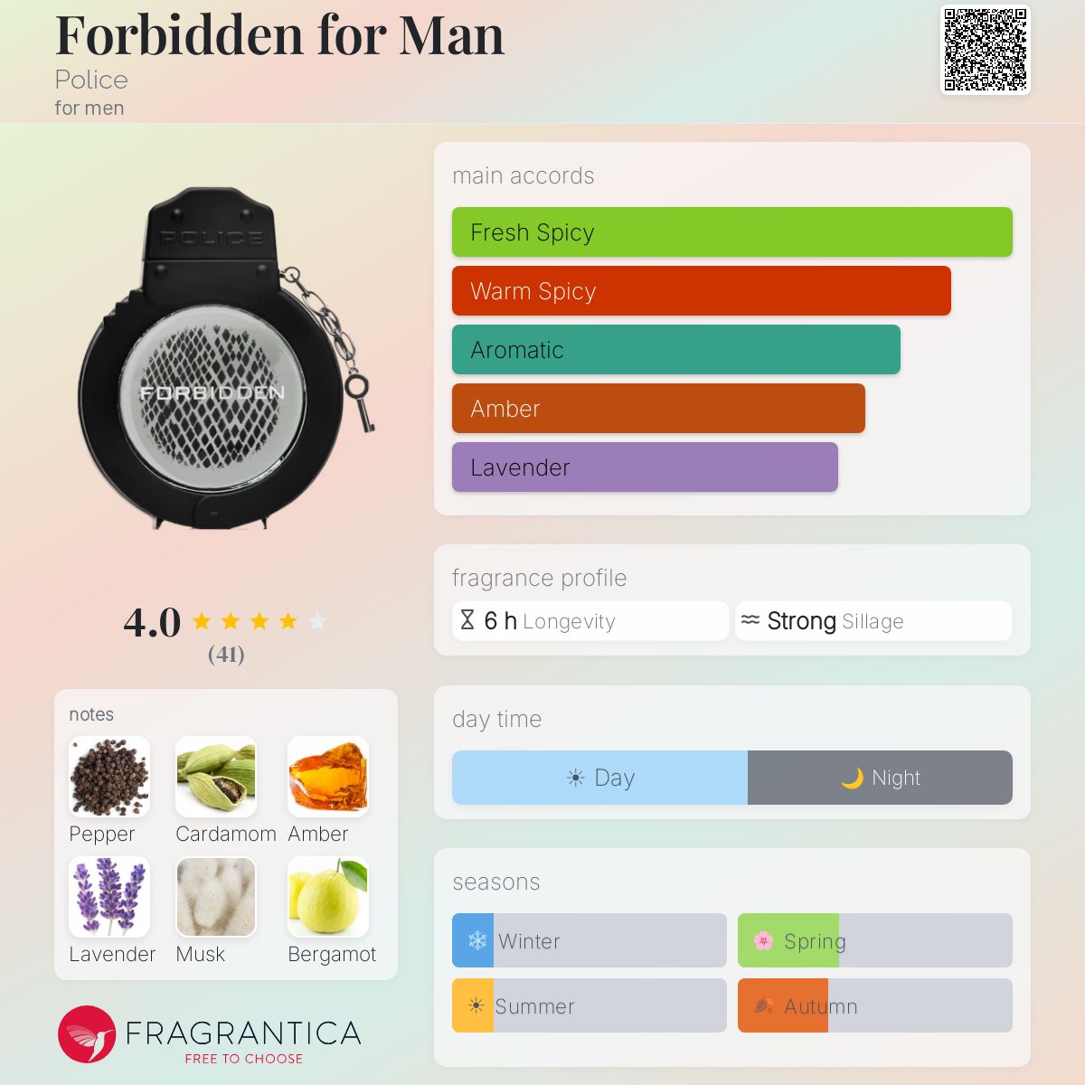 Forbidden for Man Police cologne - a fragrance for men 2016
