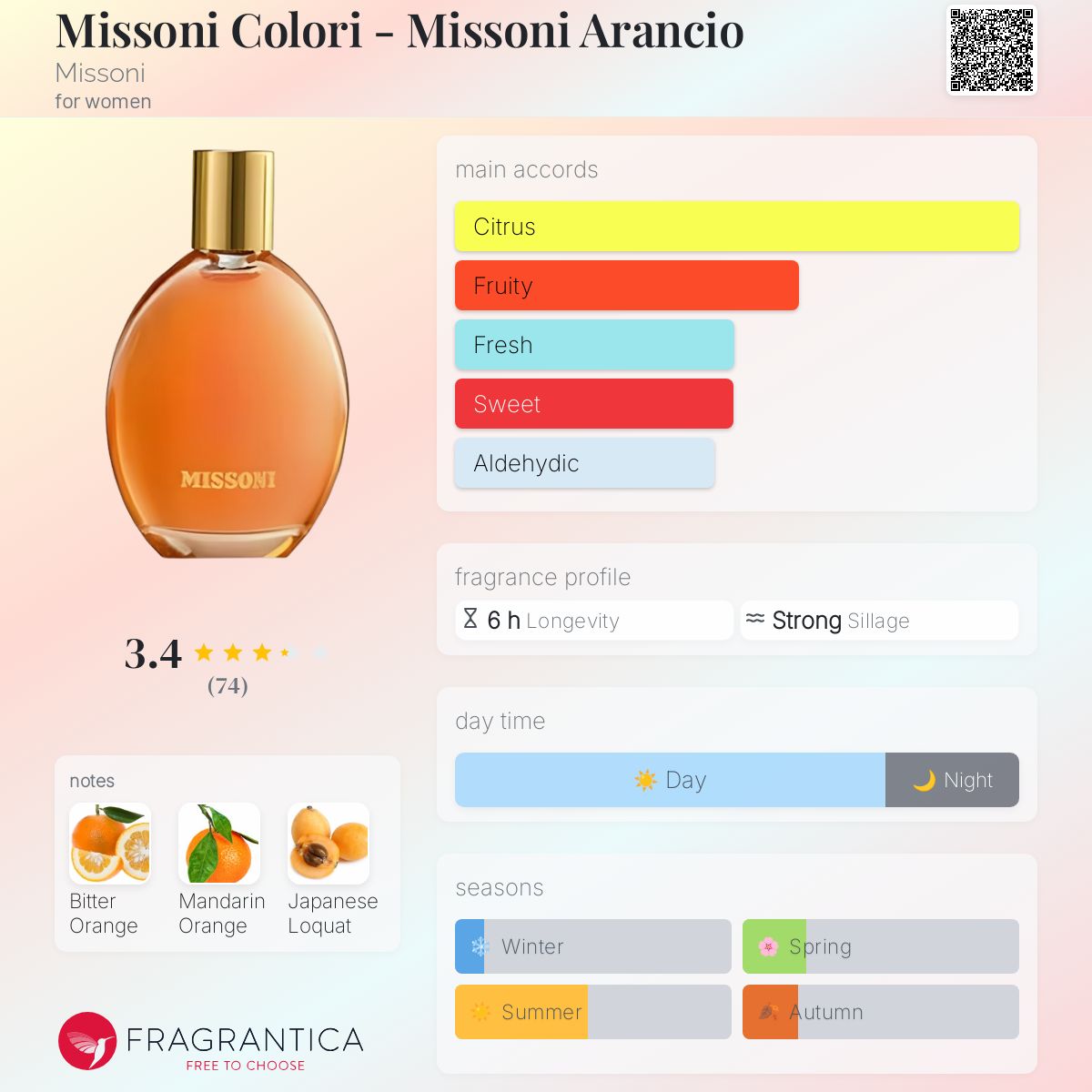 Missoni Colori - Missoni Arancio Missoni perfume - a fragrance for