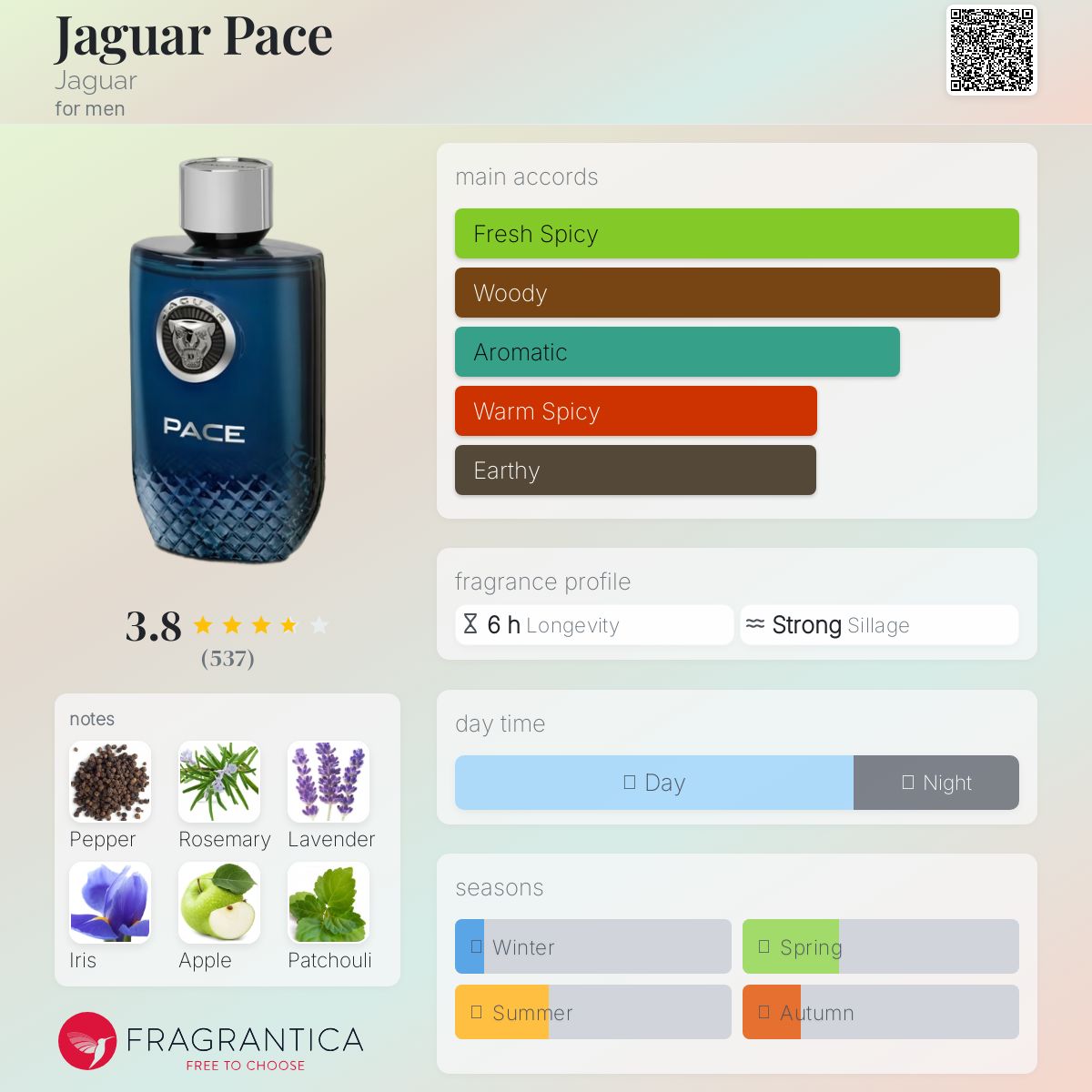 Jaguar Pace オードトワレ 75ml Amazon.com : Jaguar Pace Eau de Toilette Spray for Men, 3.4