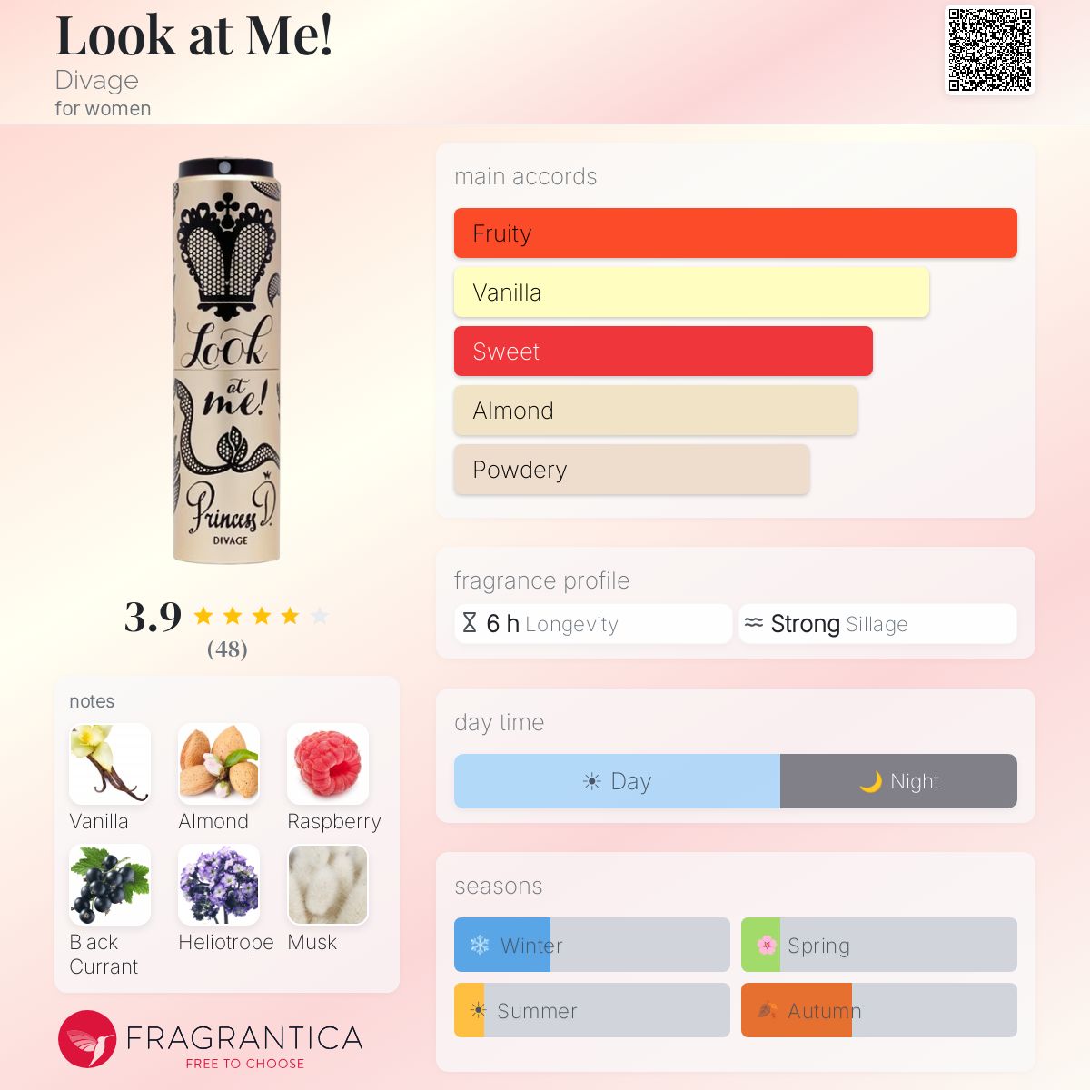 Profile card