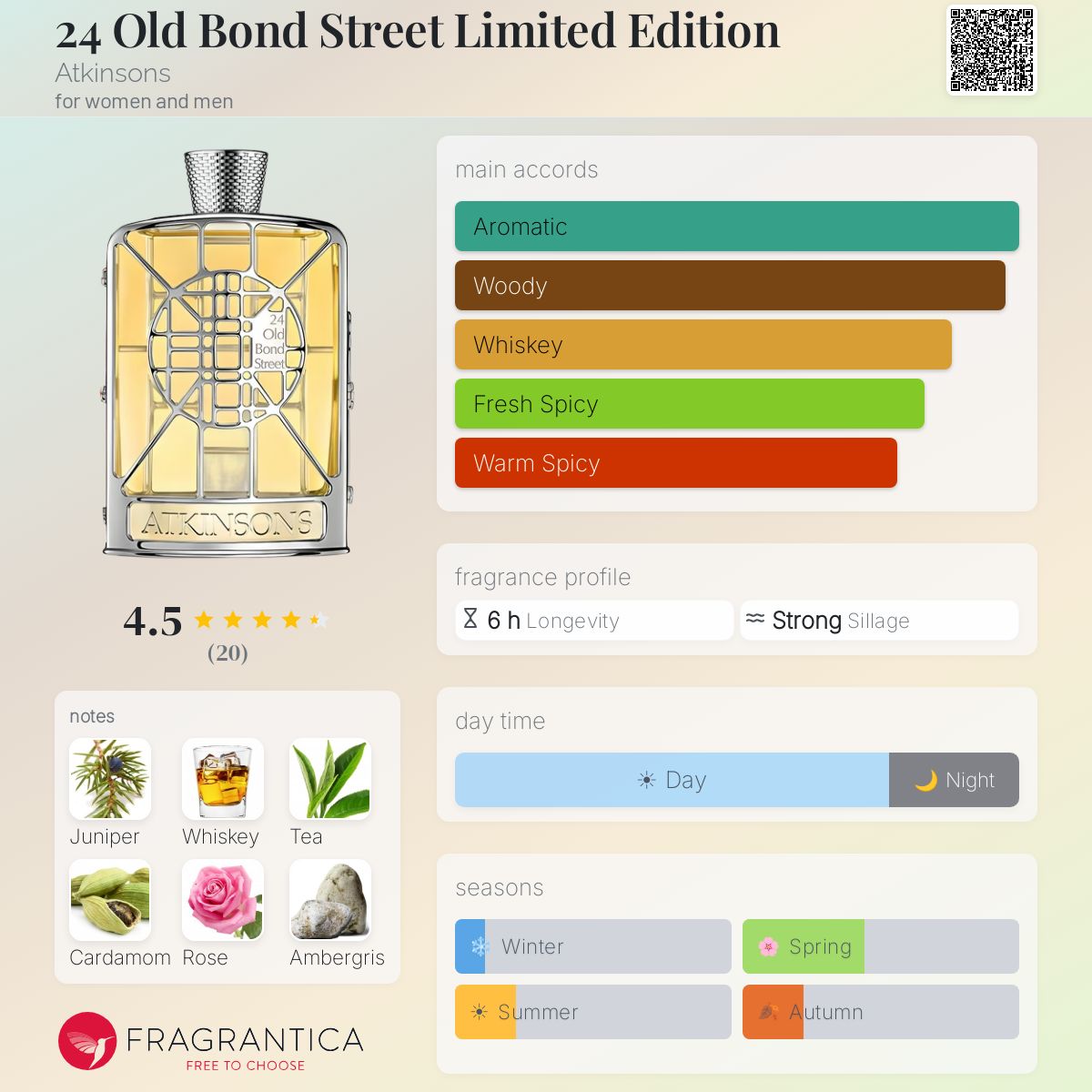 24 Old Bond Street Limited Edition Atkinsons