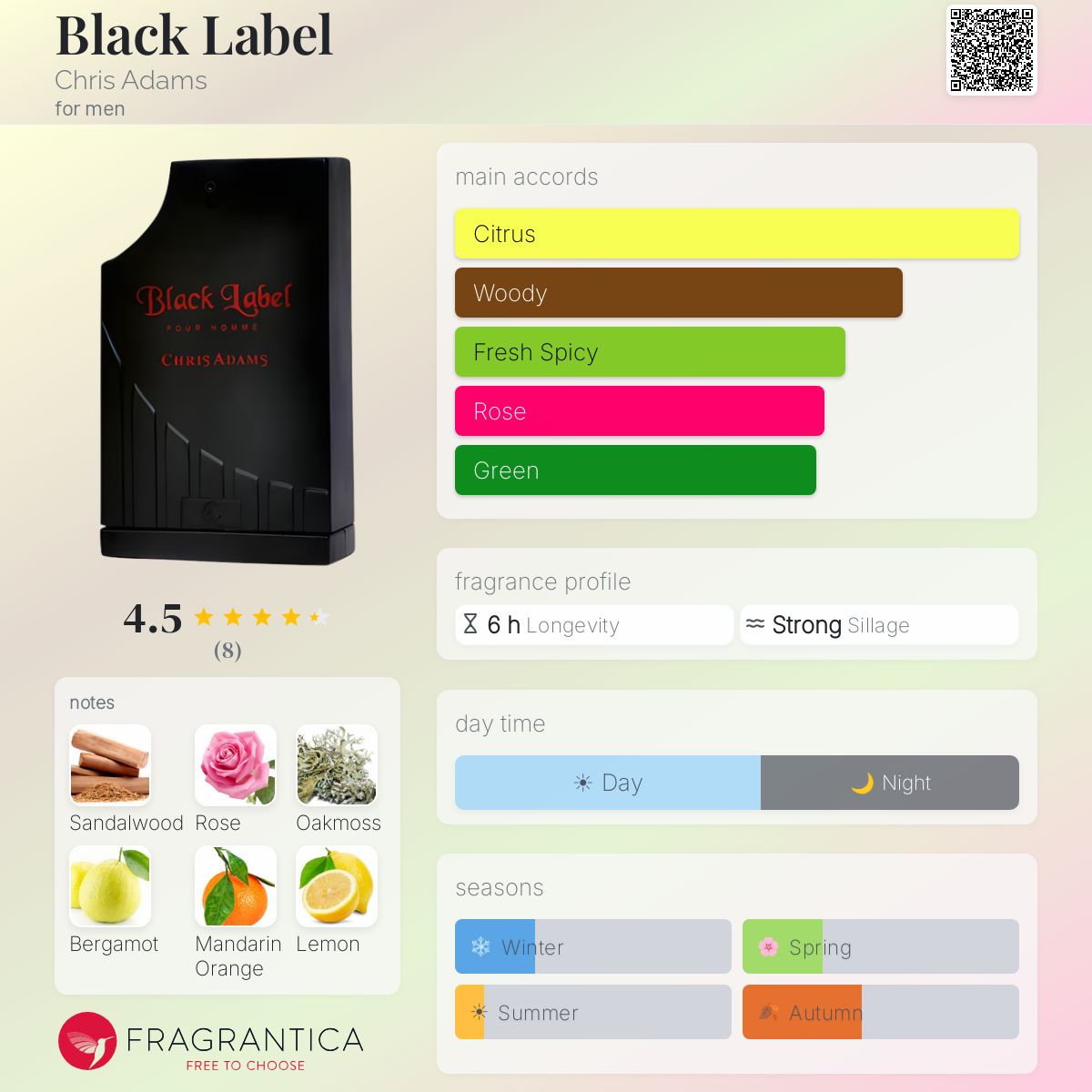Fragrantica image 5