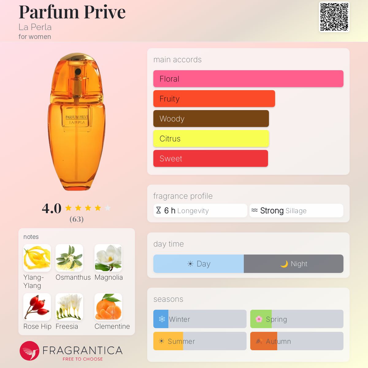 Fragrantica image 5