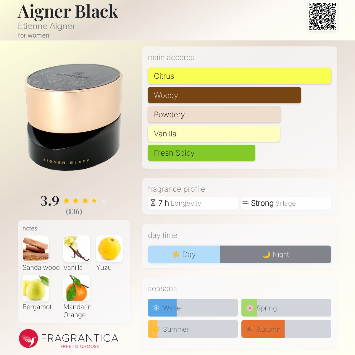 Aigner Black Etienne Aigner perfume a fragrance for women 2005 - Main Image