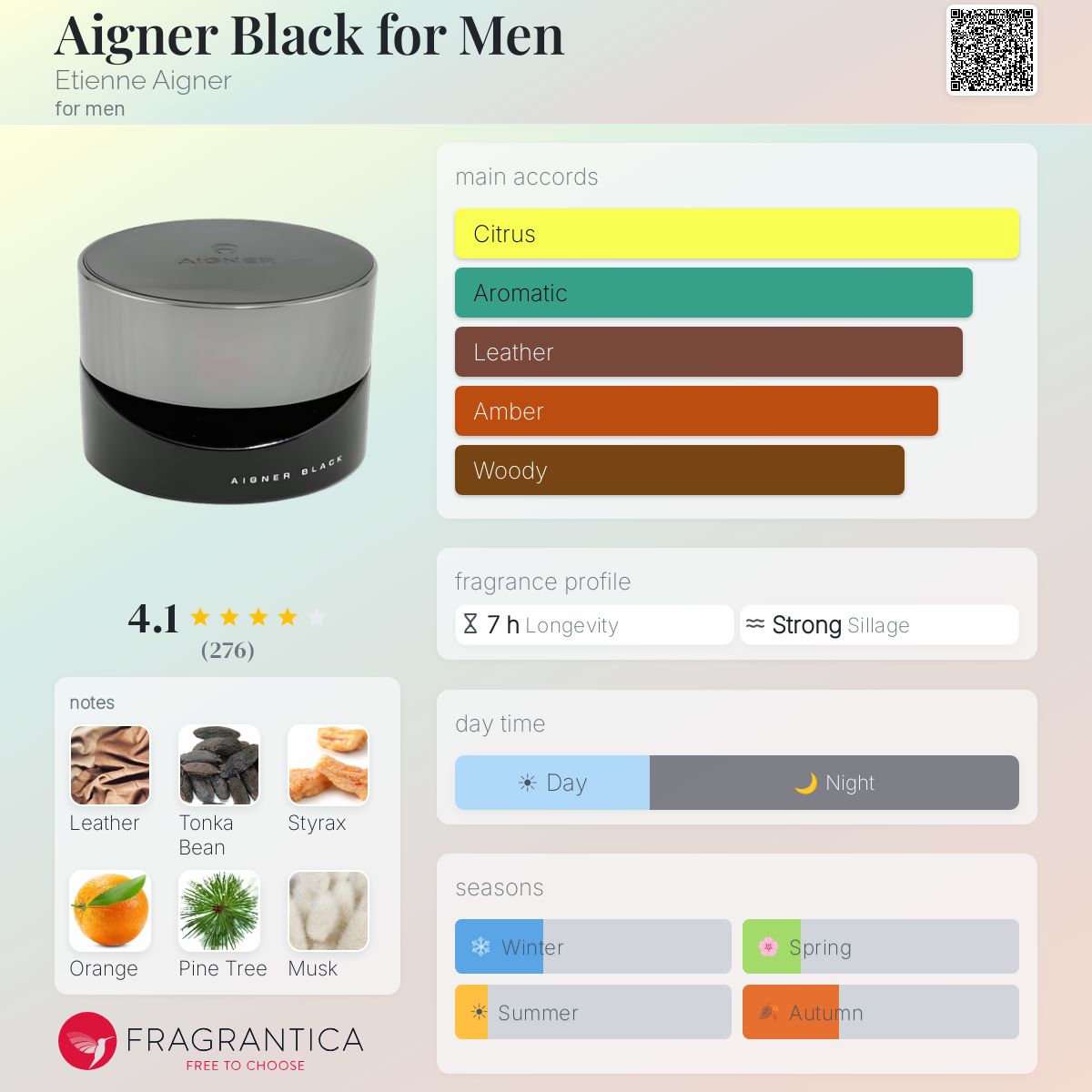 Fragrantica image 5