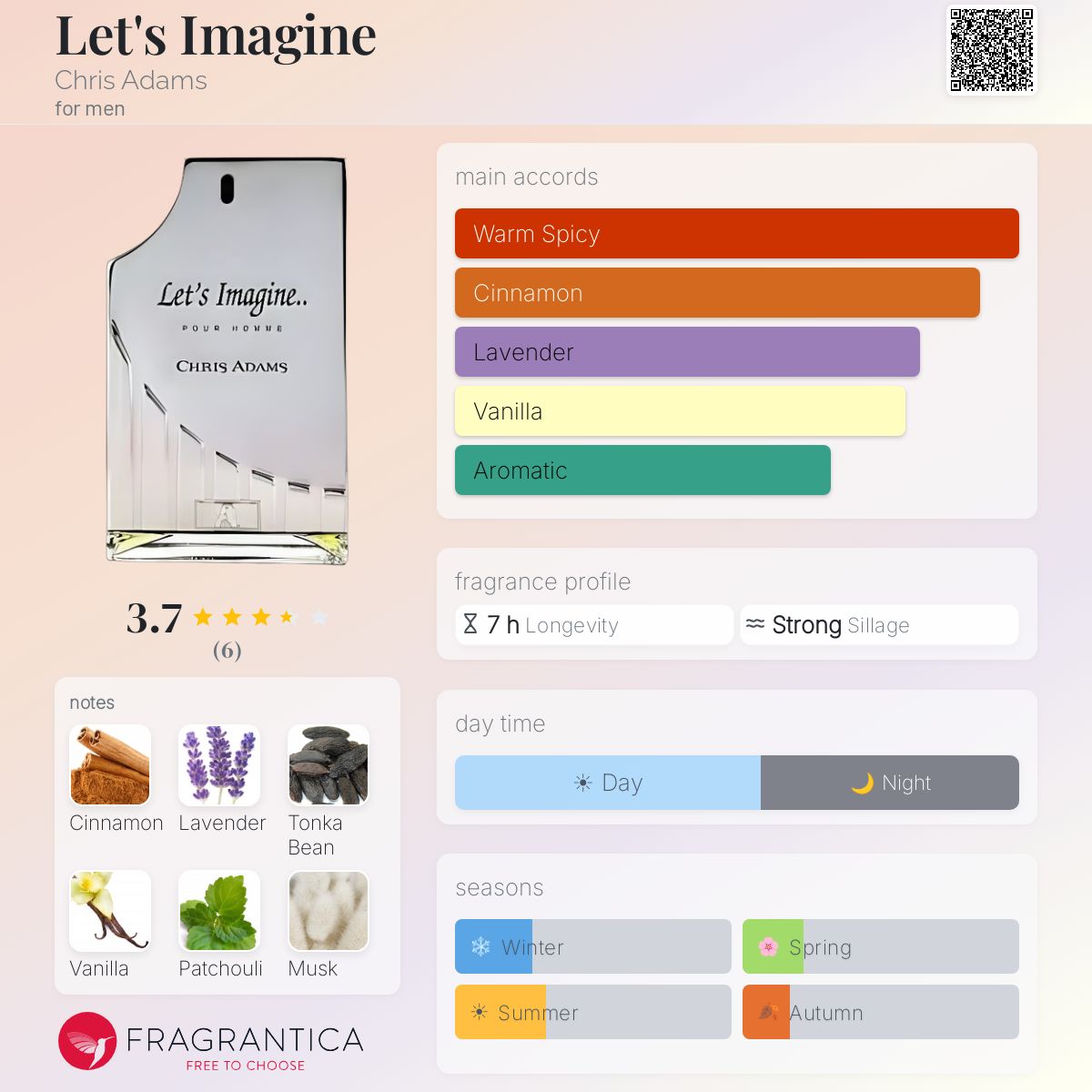 Fragrantica image 5