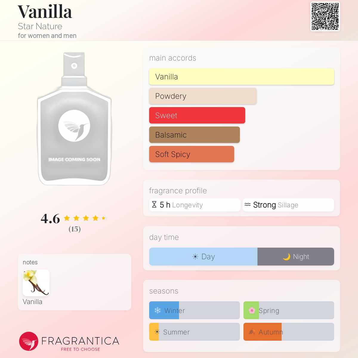 Fragrantica image 5