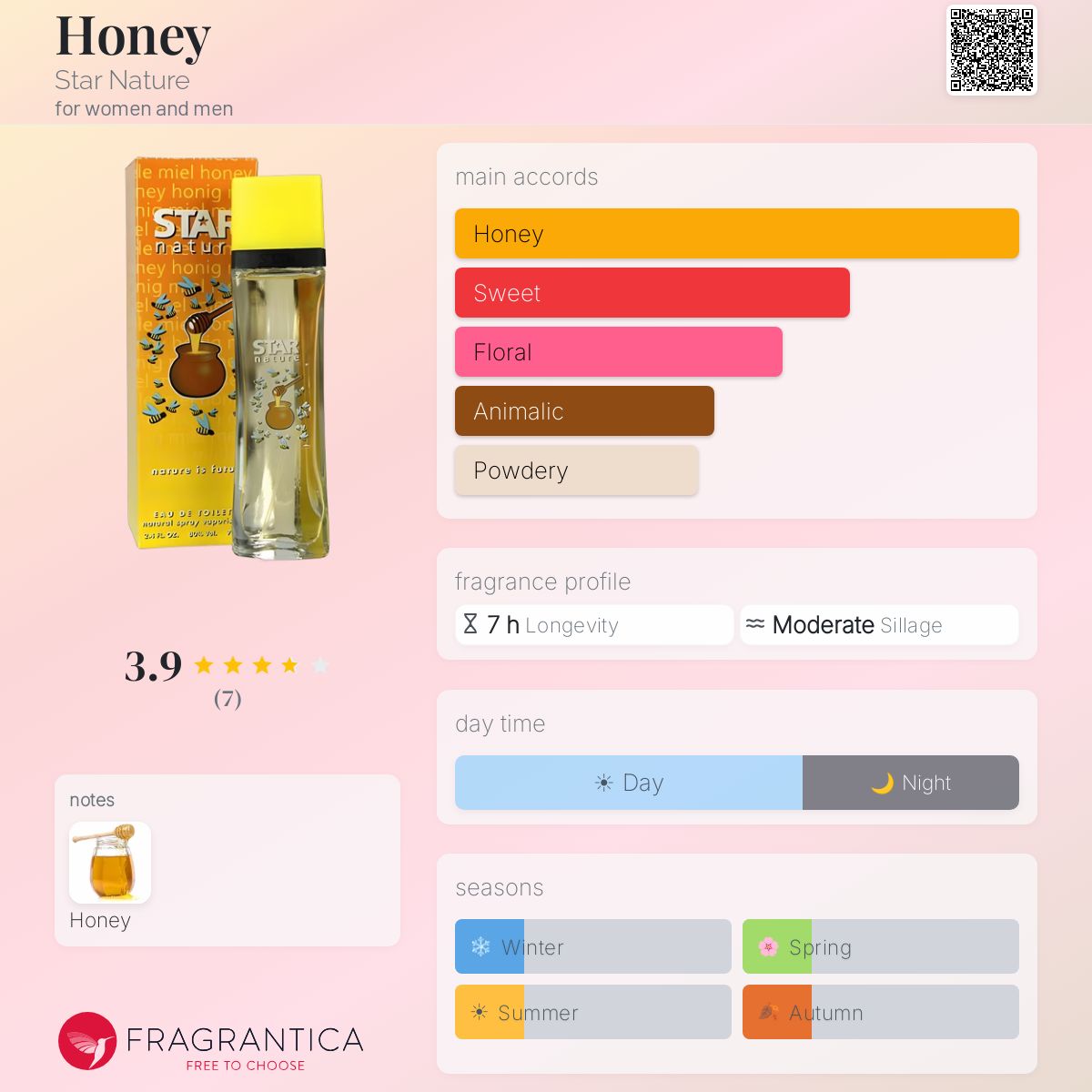 Fragrantica image 5
